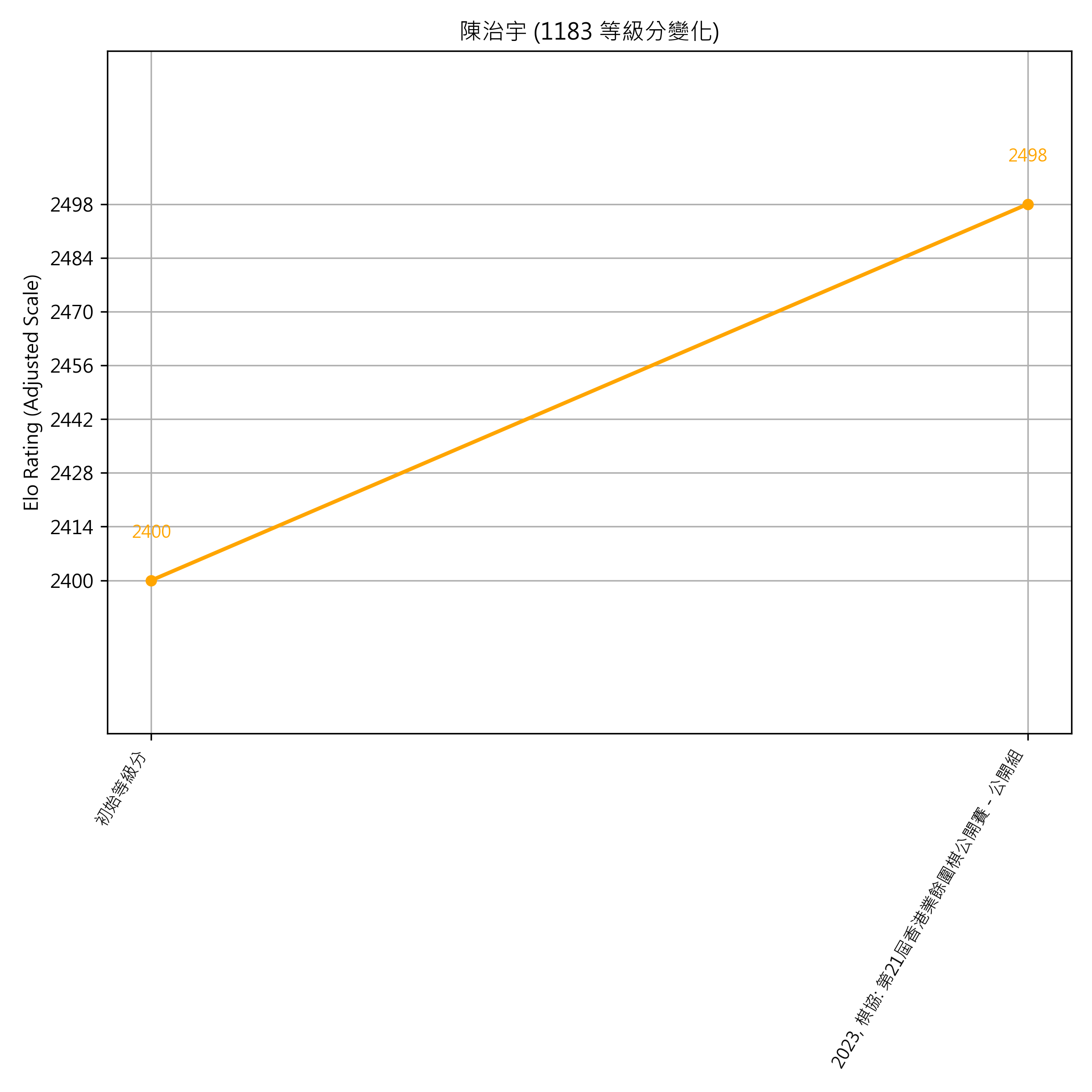 Go Poster_3_EN Cropped (1).png