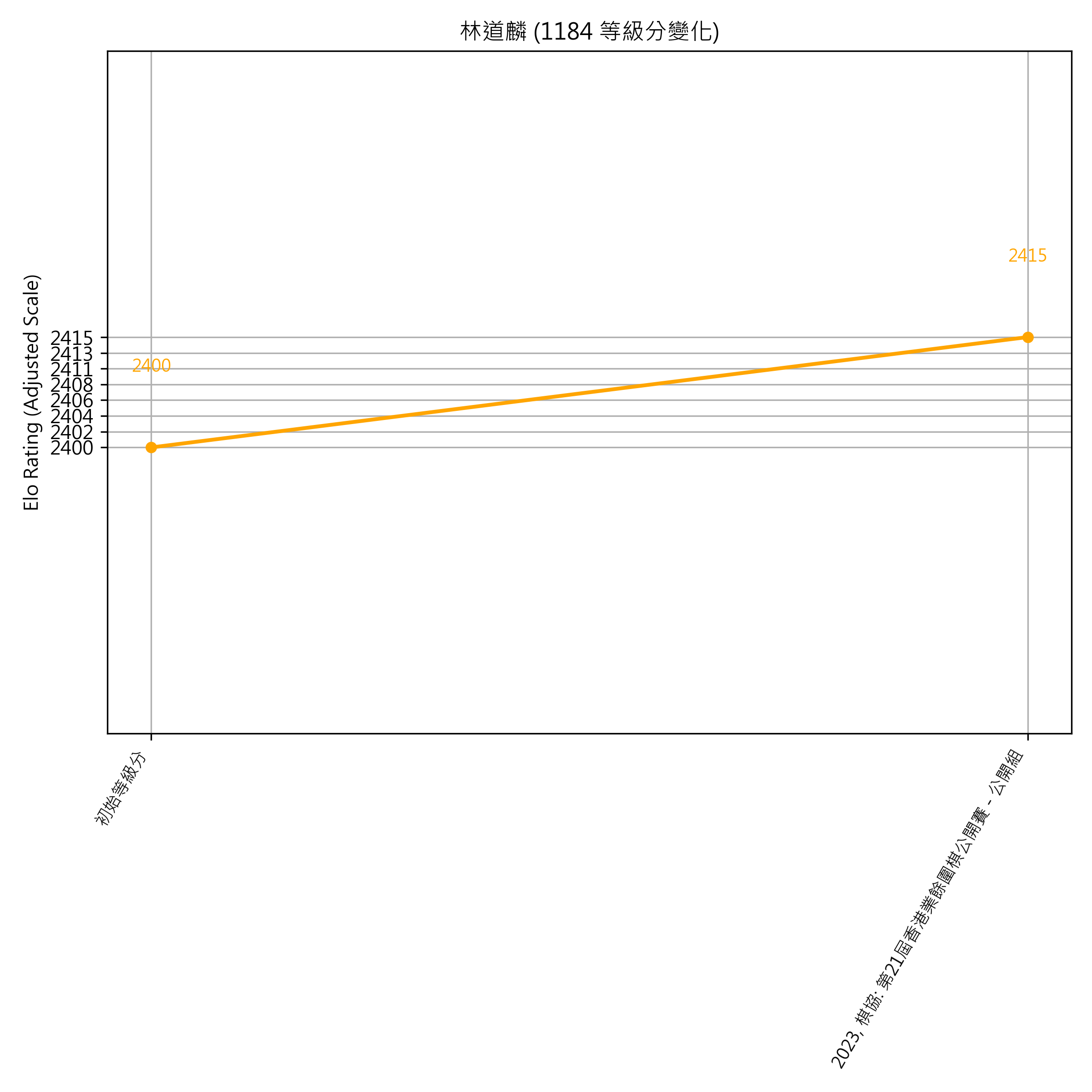 Go Poster_3_EN Cropped (1).png