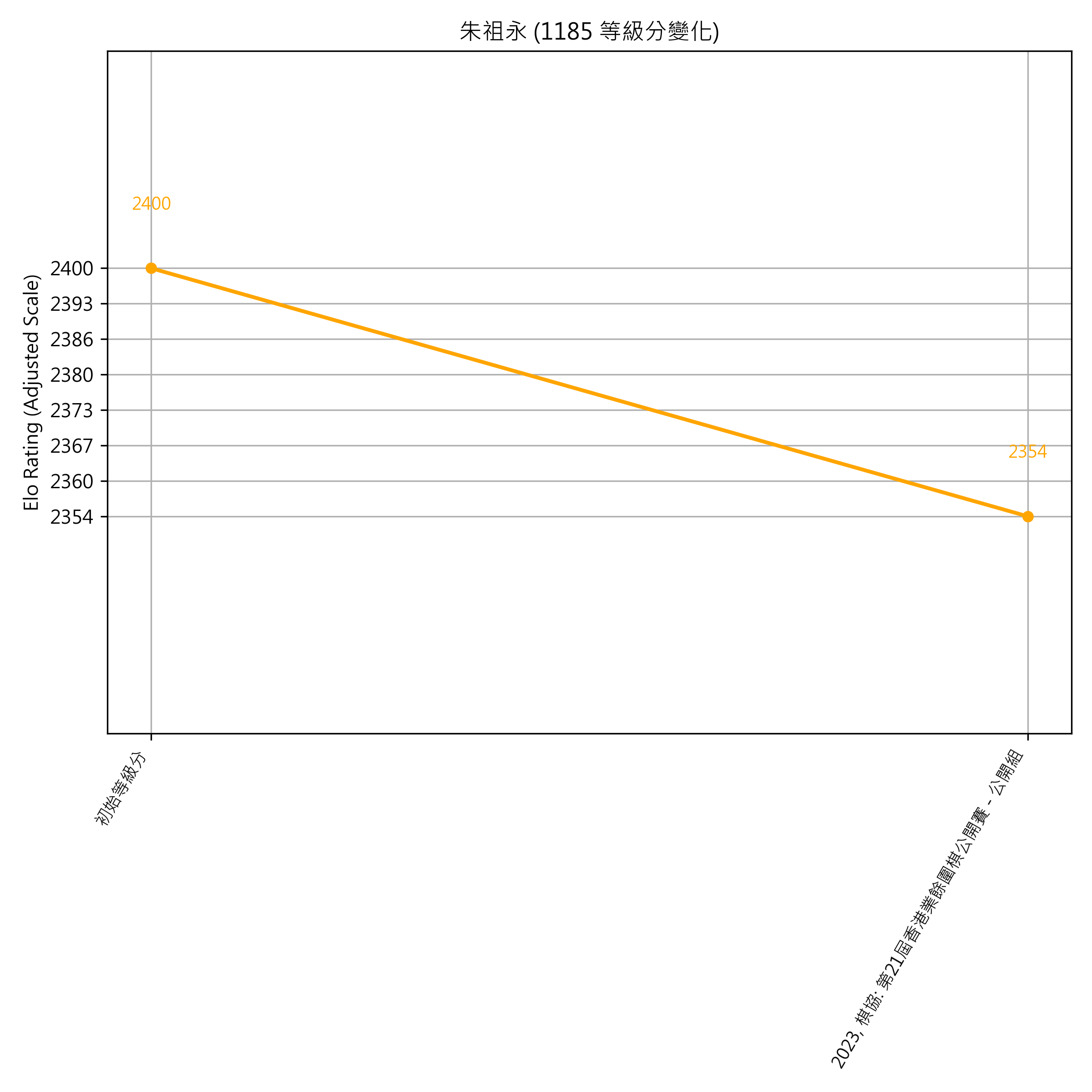 Go Poster_3_EN Cropped (1).png