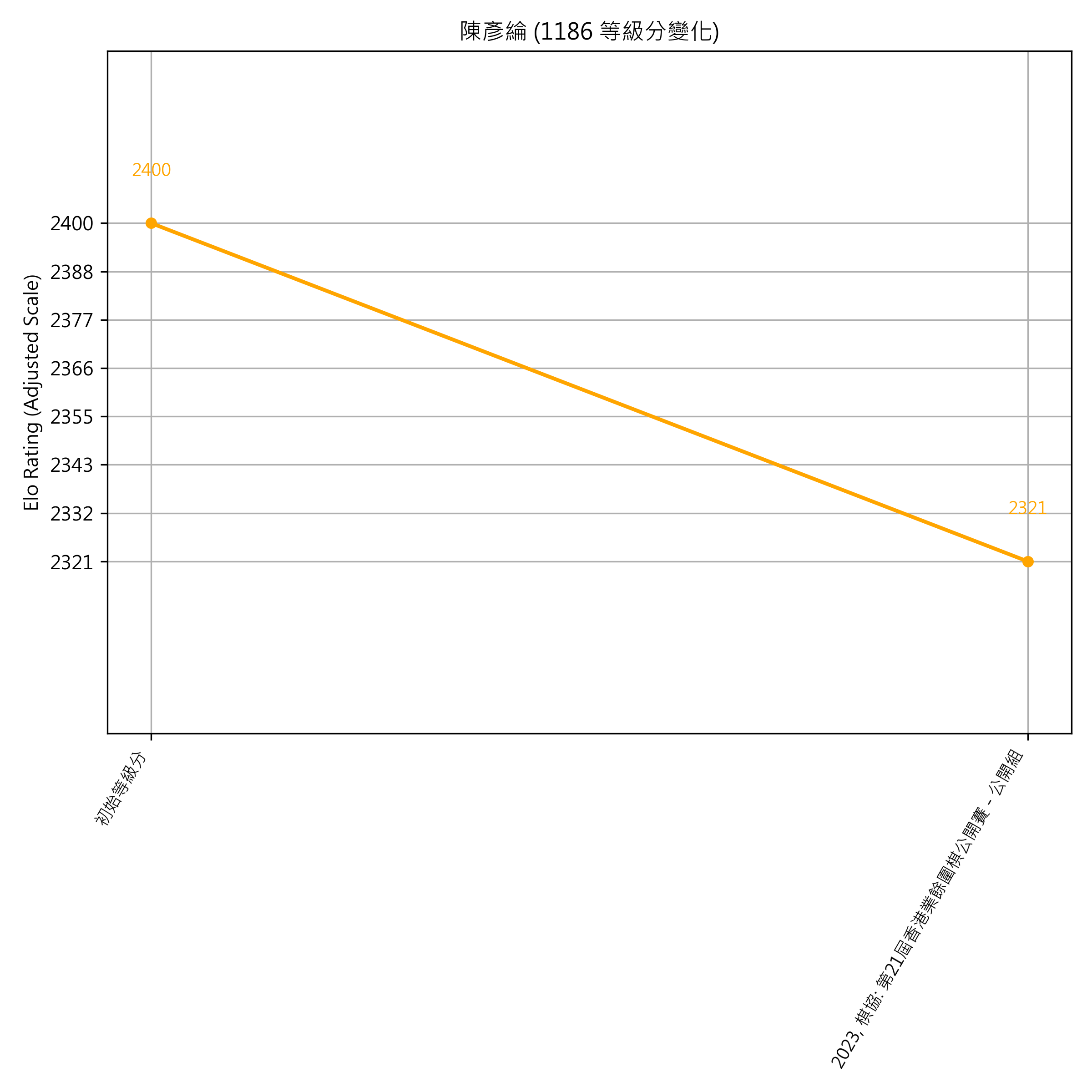 Go Poster_3_EN Cropped (1).png