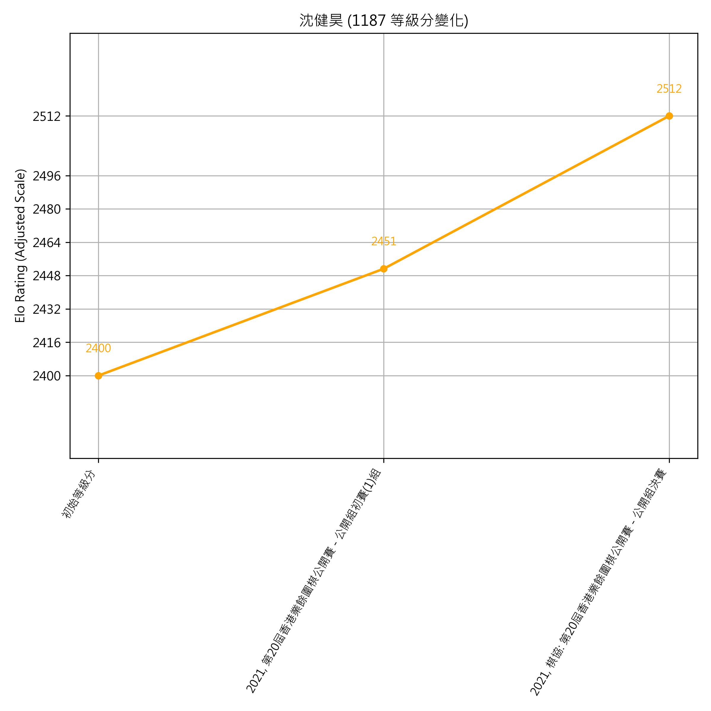 Go Poster_3_EN Cropped (1).png