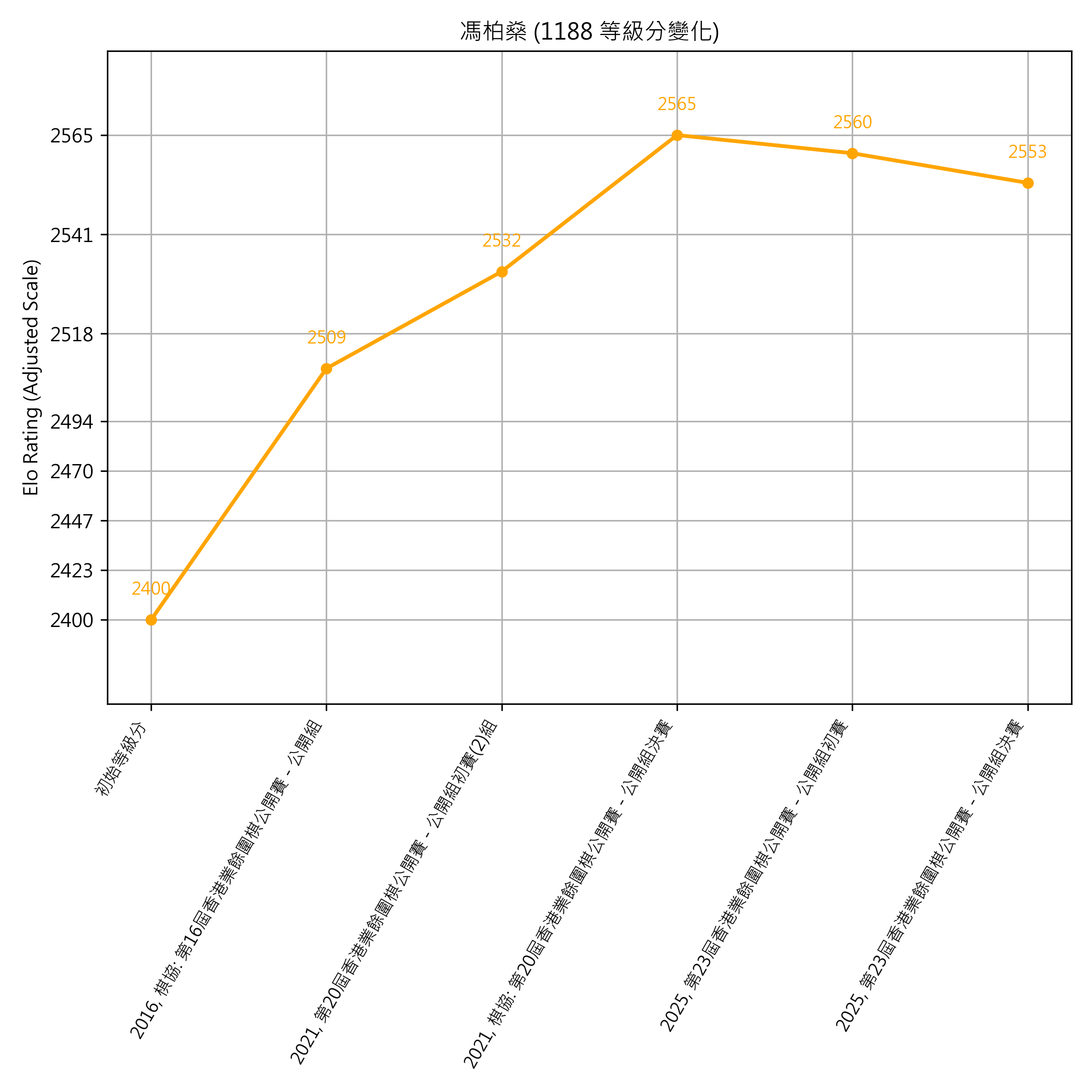 Go Poster_3_EN Cropped (1).png