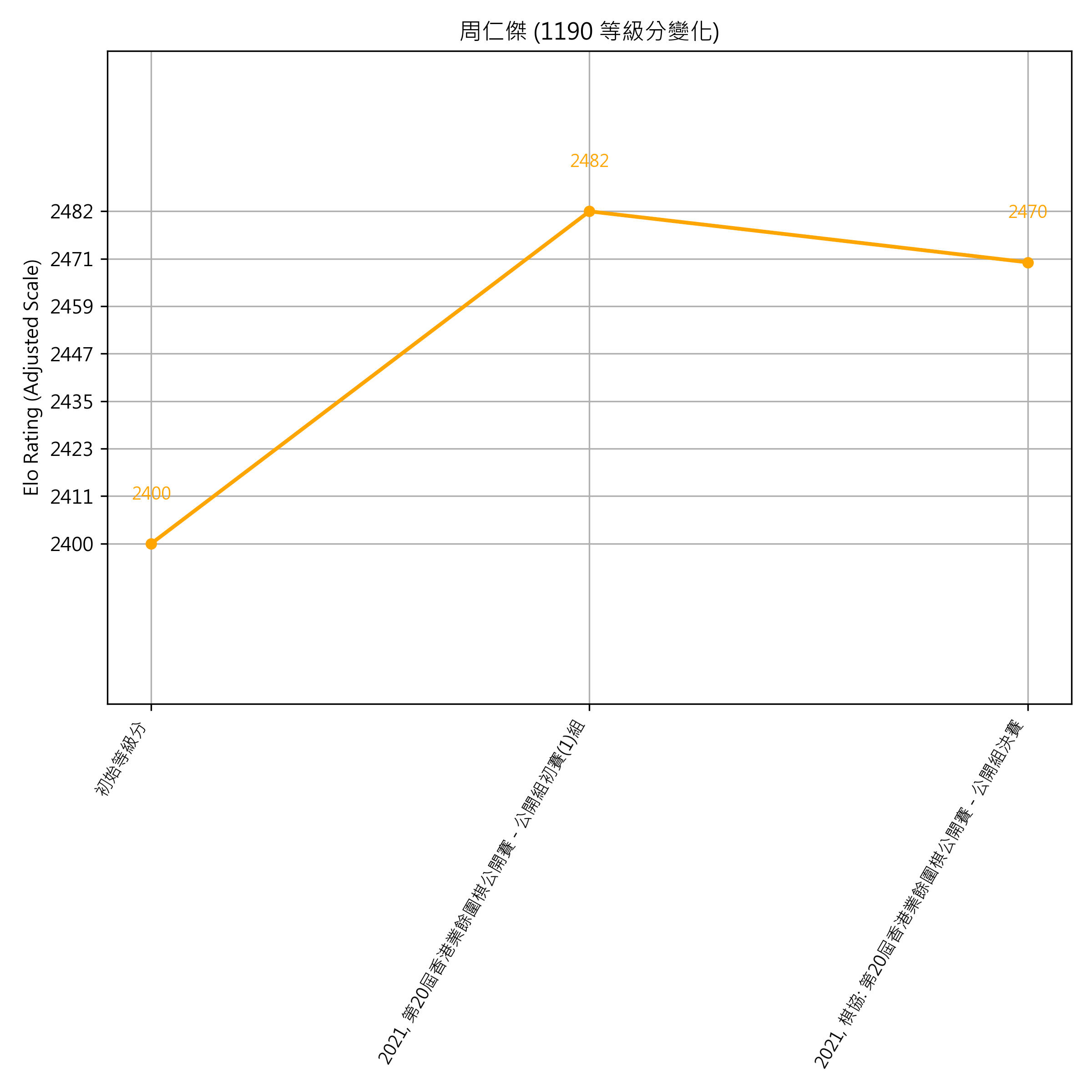 Go Poster_3_EN Cropped (1).png