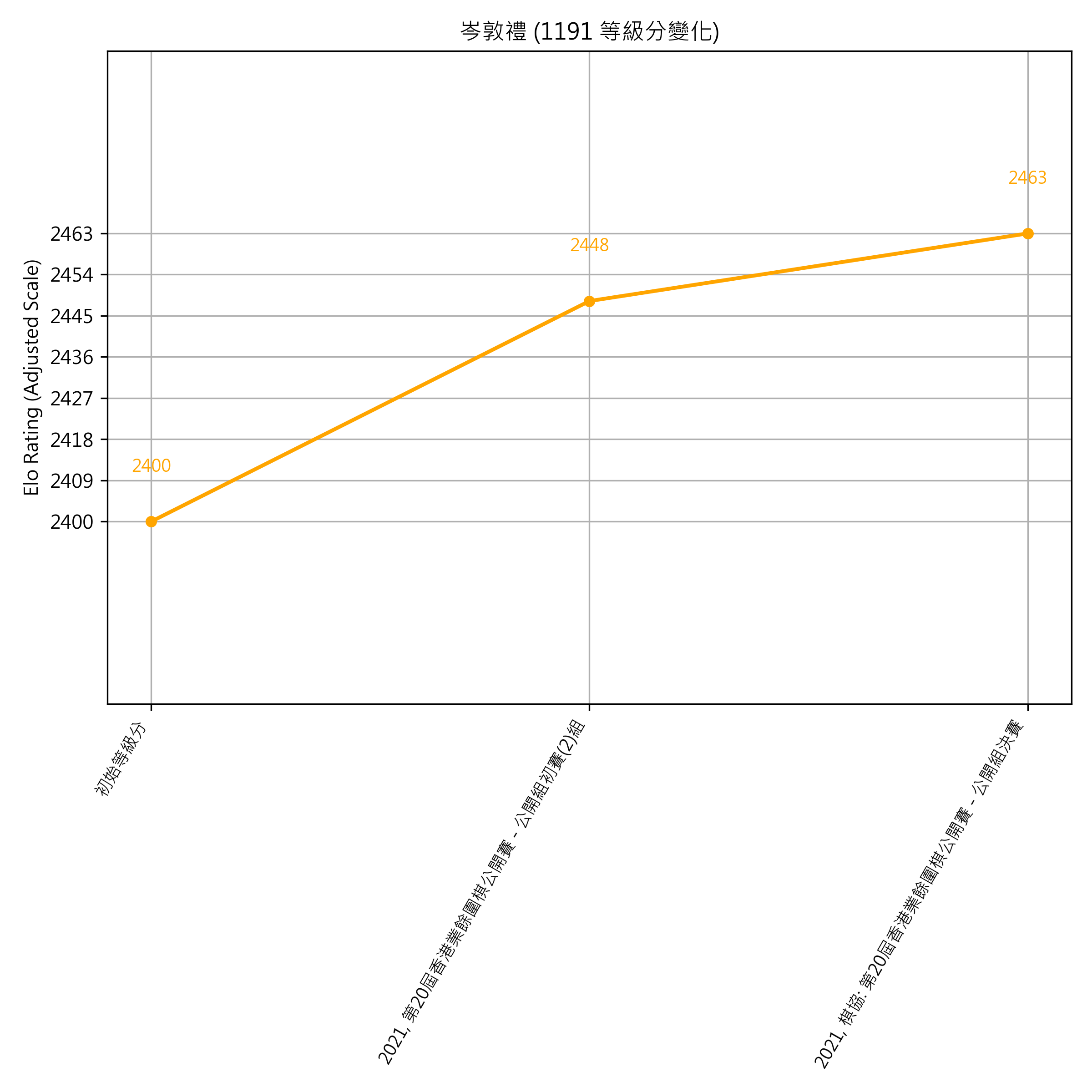 Go Poster_3_EN Cropped (1).png