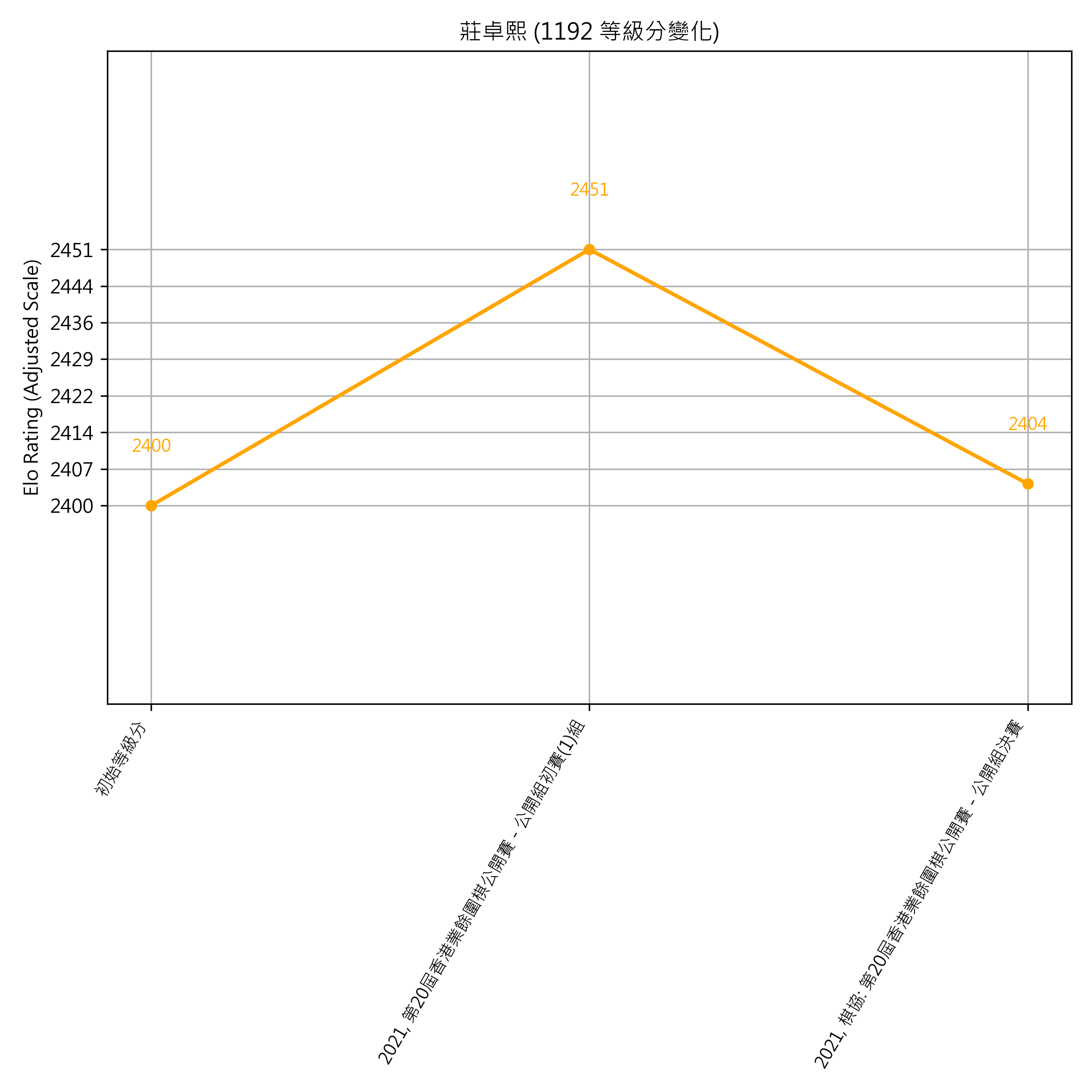 Go Poster_3_EN Cropped (1).png