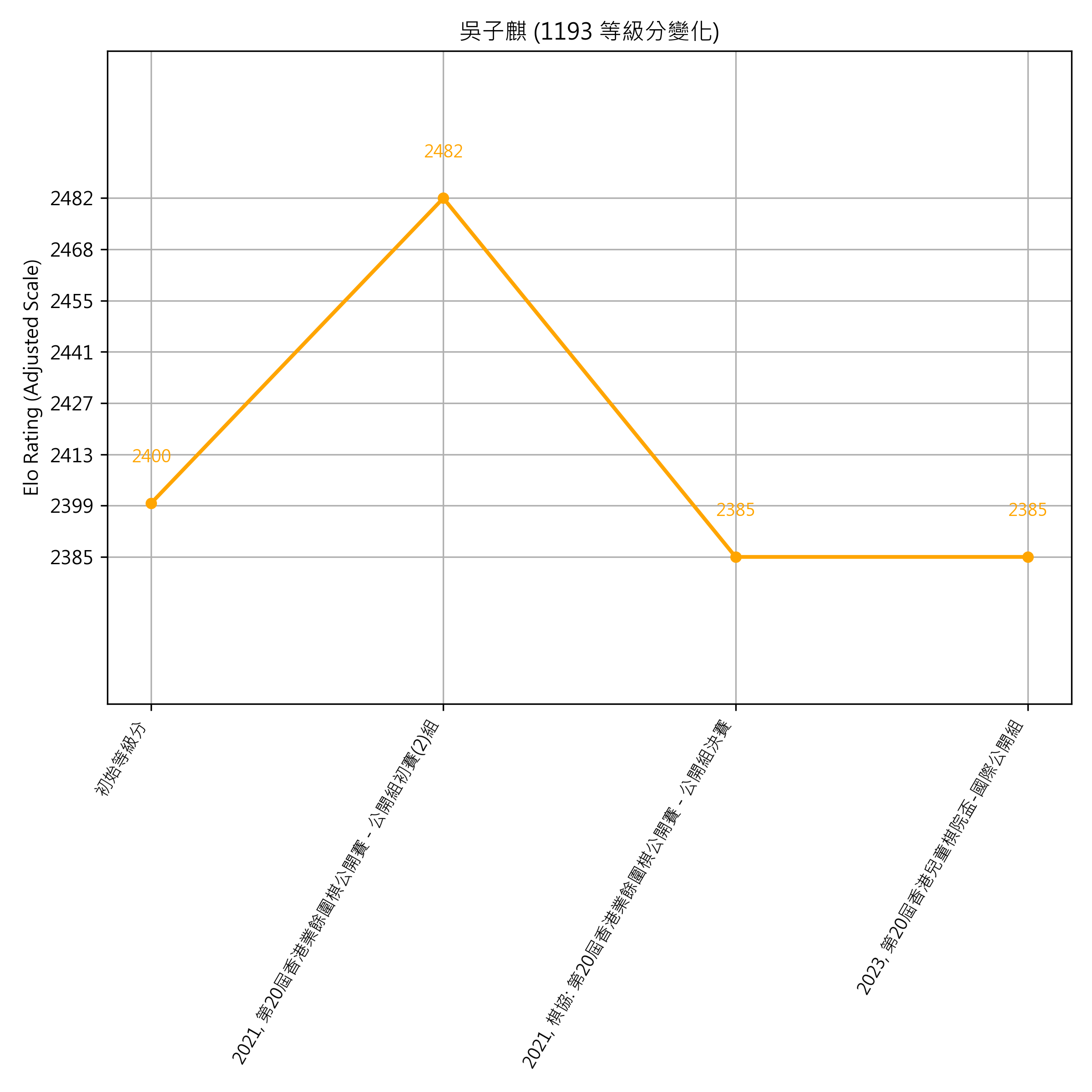 Go Poster_3_EN Cropped (1).png