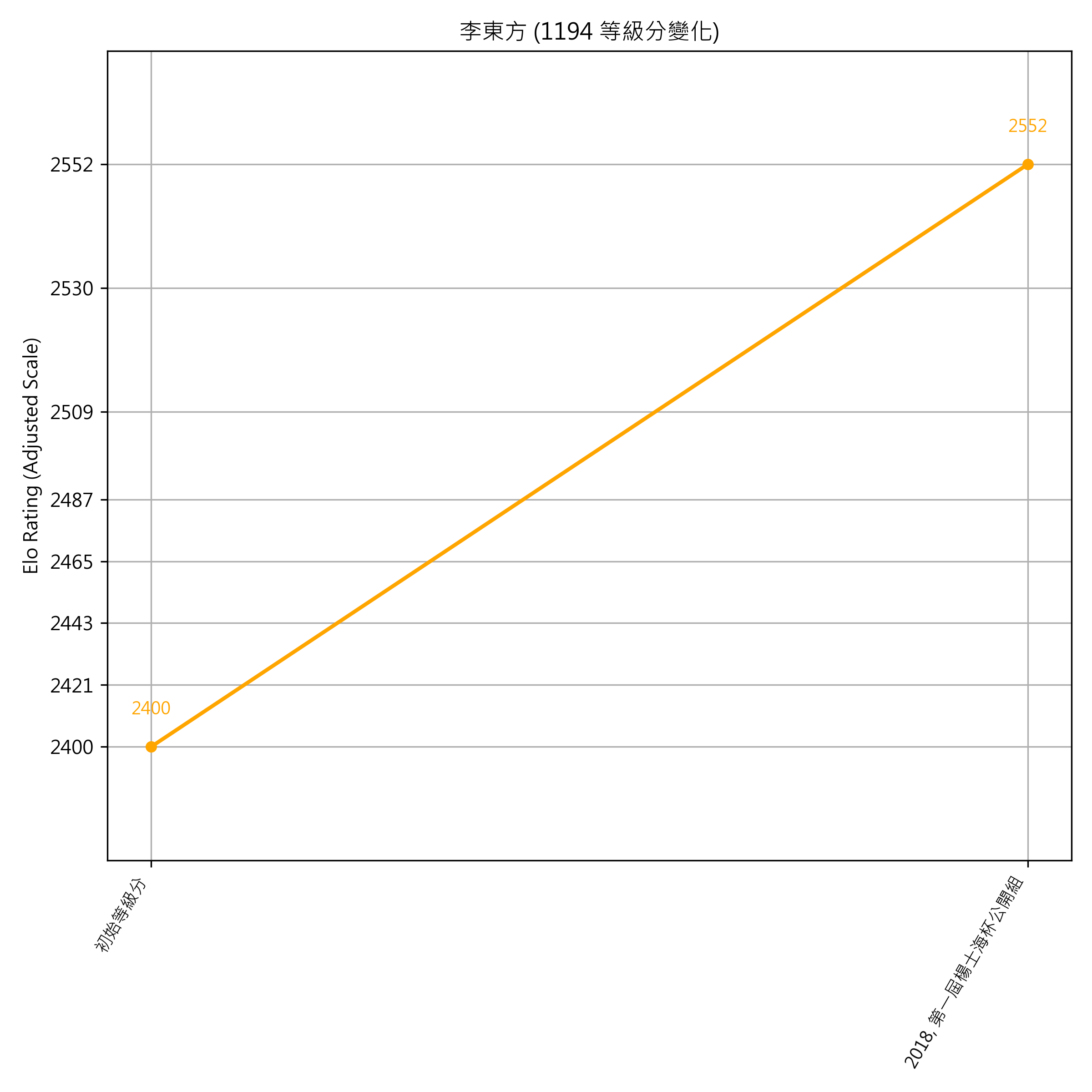 Go Poster_3_EN Cropped (1).png