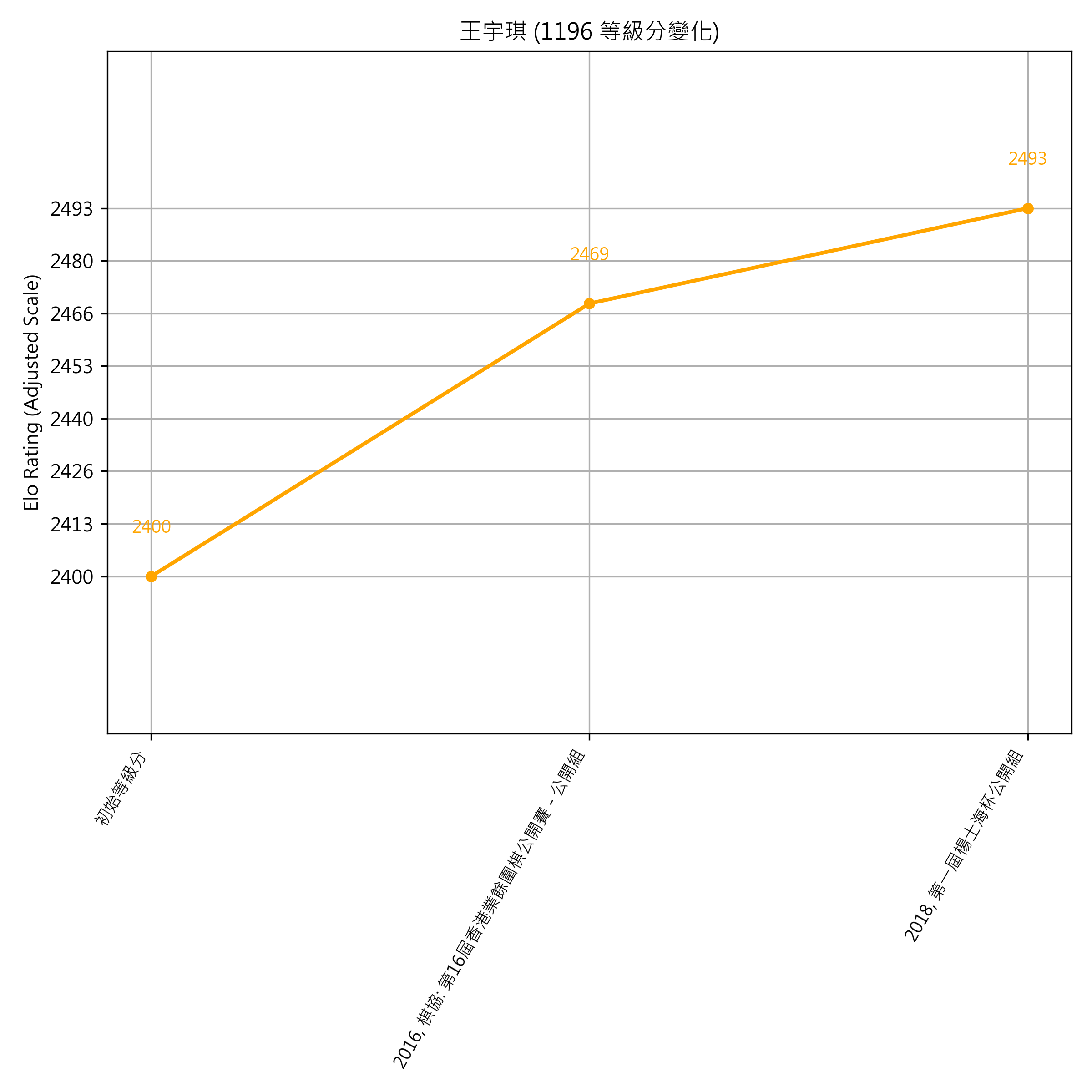 Go Poster_3_EN Cropped (1).png