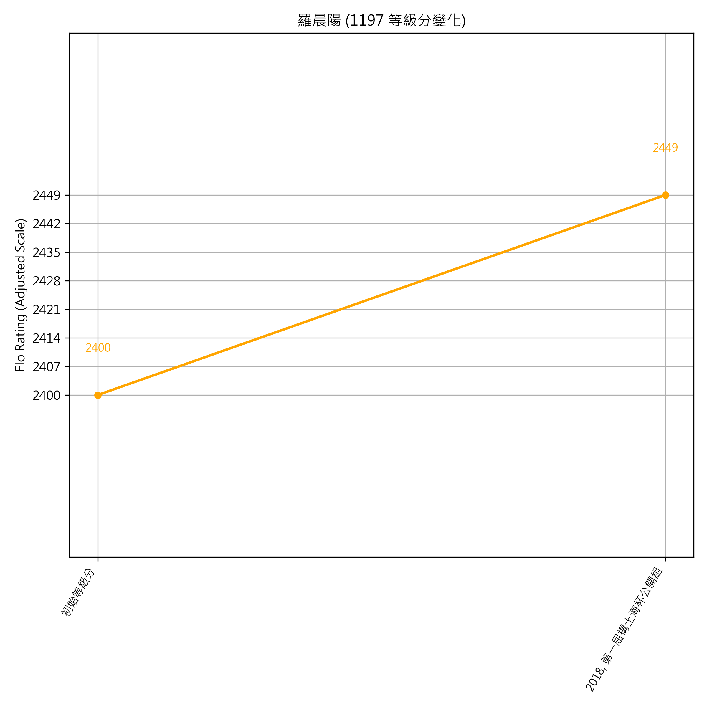 Go Poster_3_EN Cropped (1).png