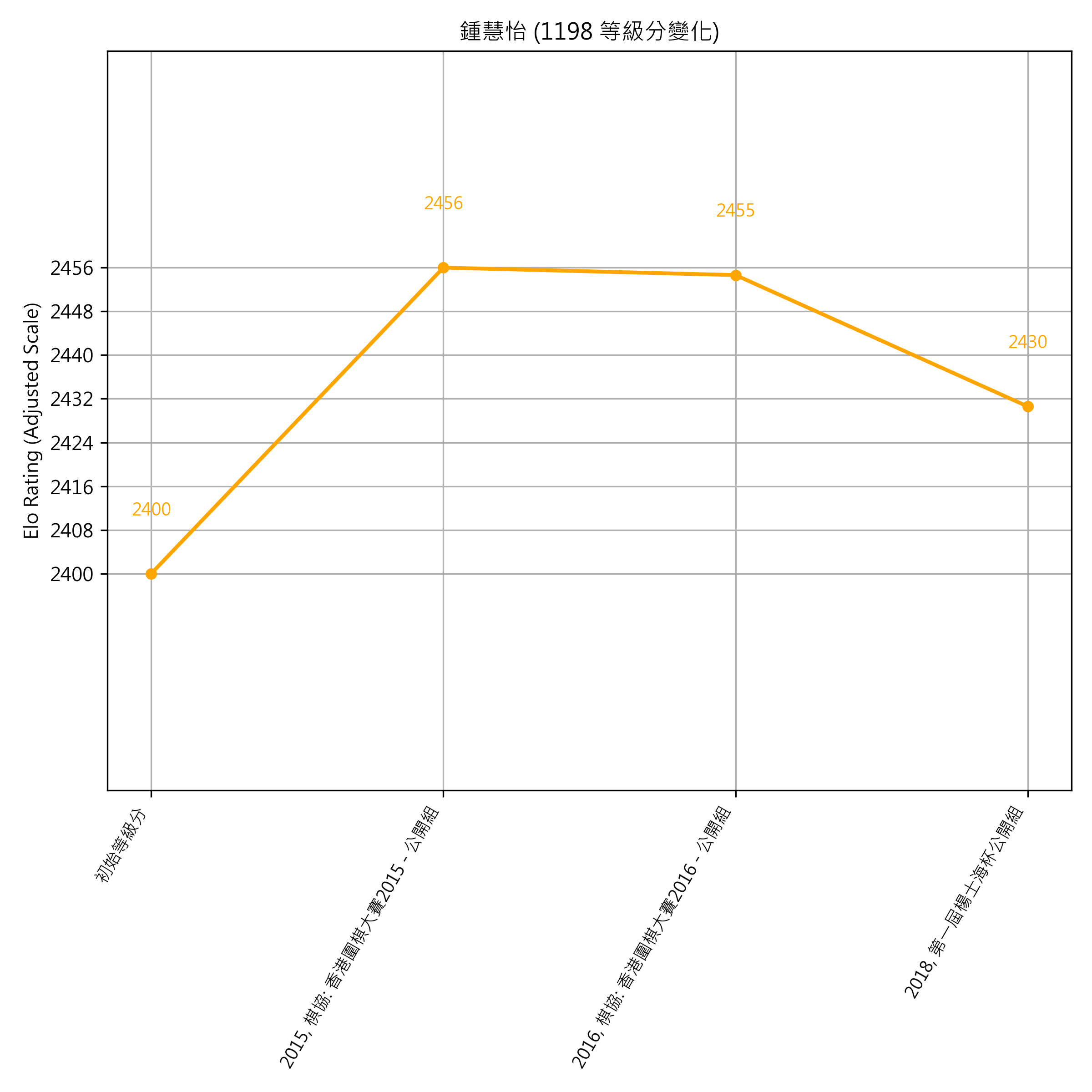 Go Poster_3_EN Cropped (1).png