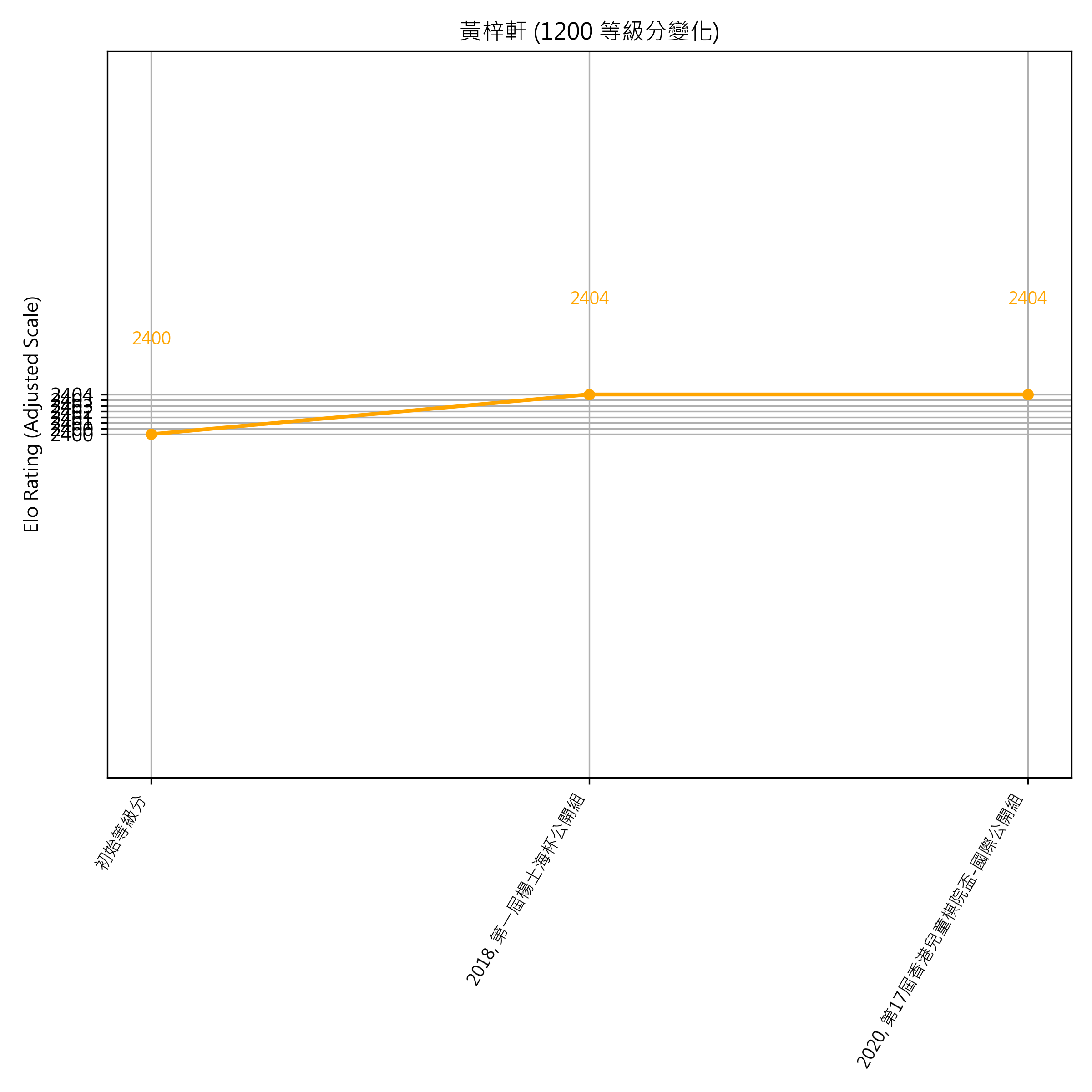 Go Poster_3_EN Cropped (1).png