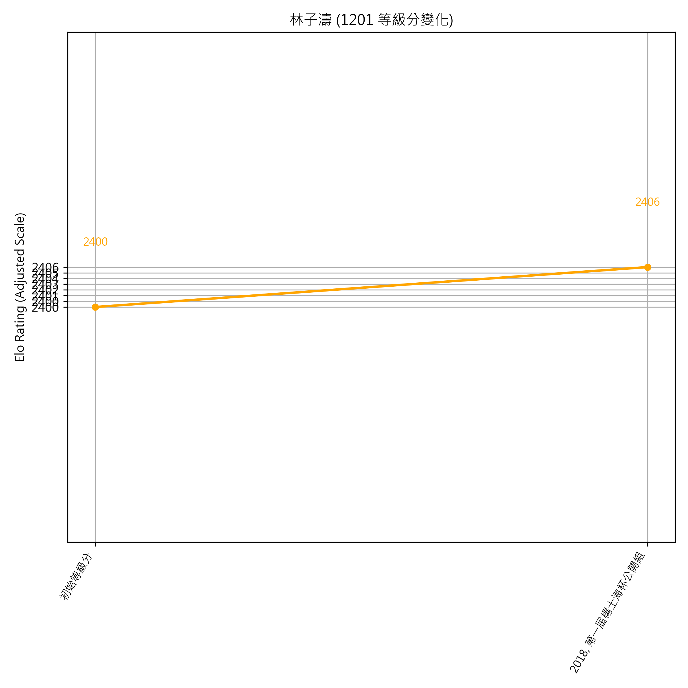 Go Poster_3_EN Cropped (1).png