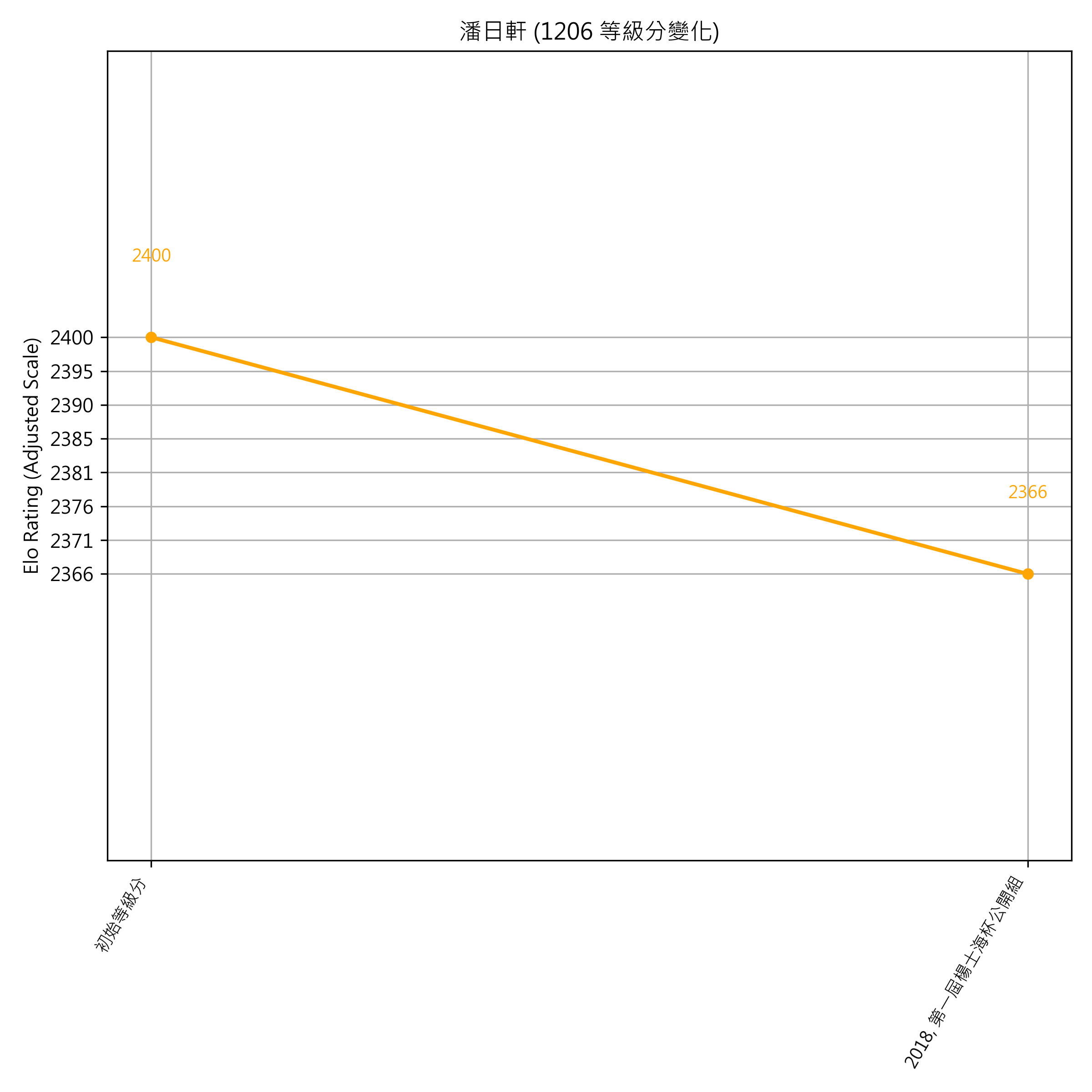 Go Poster_3_EN Cropped (1).png