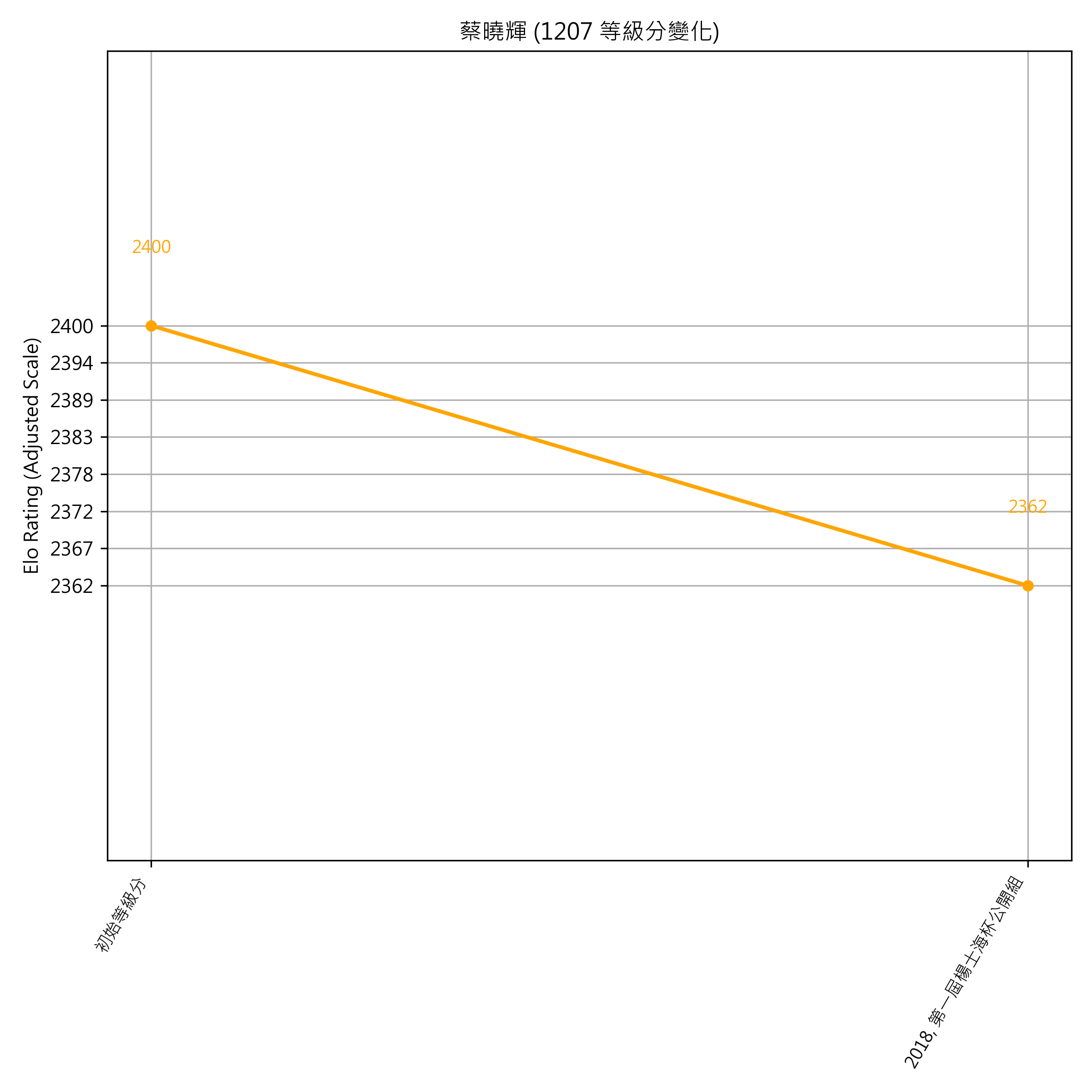 Go Poster_3_EN Cropped (1).png