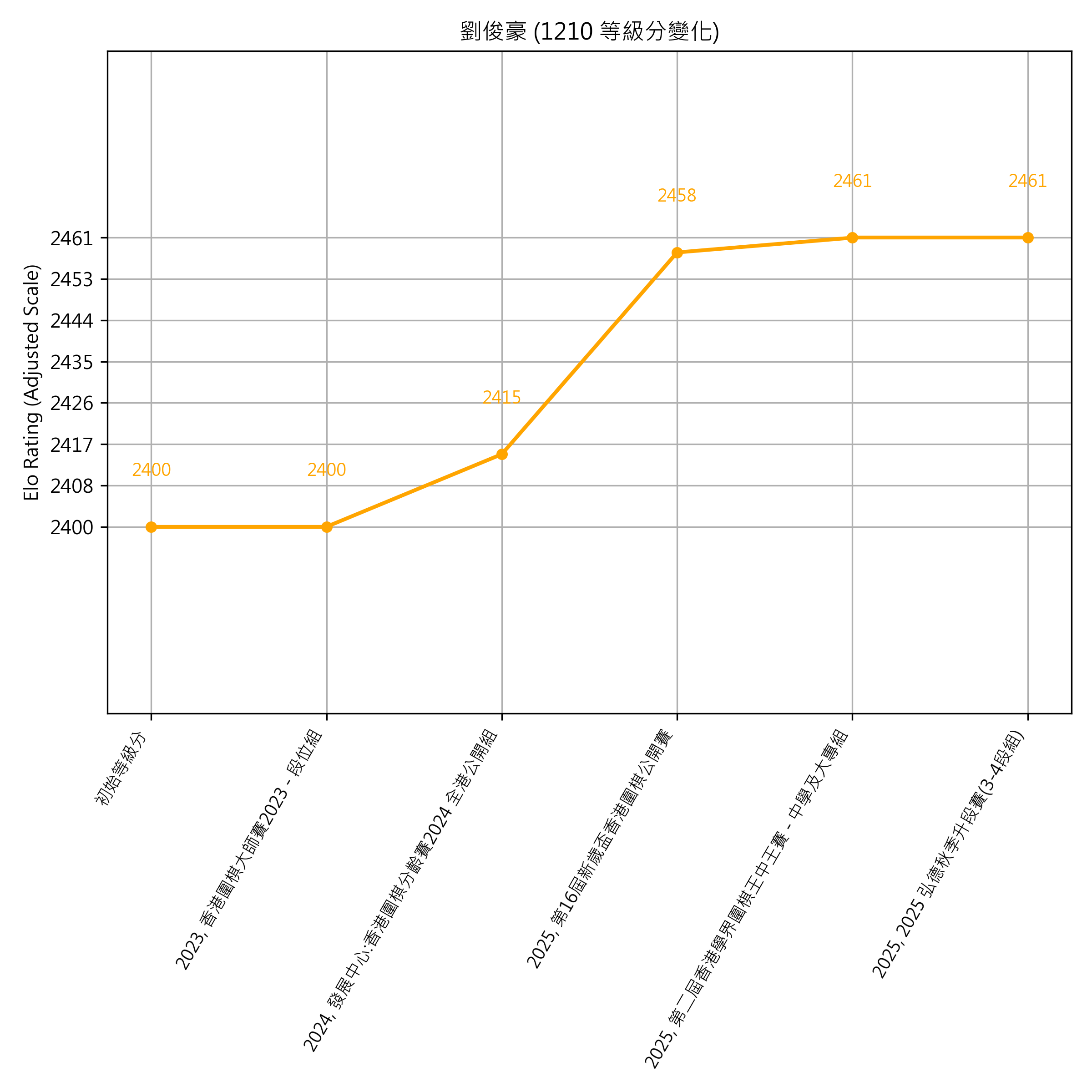 Go Poster_3_EN Cropped (1).png