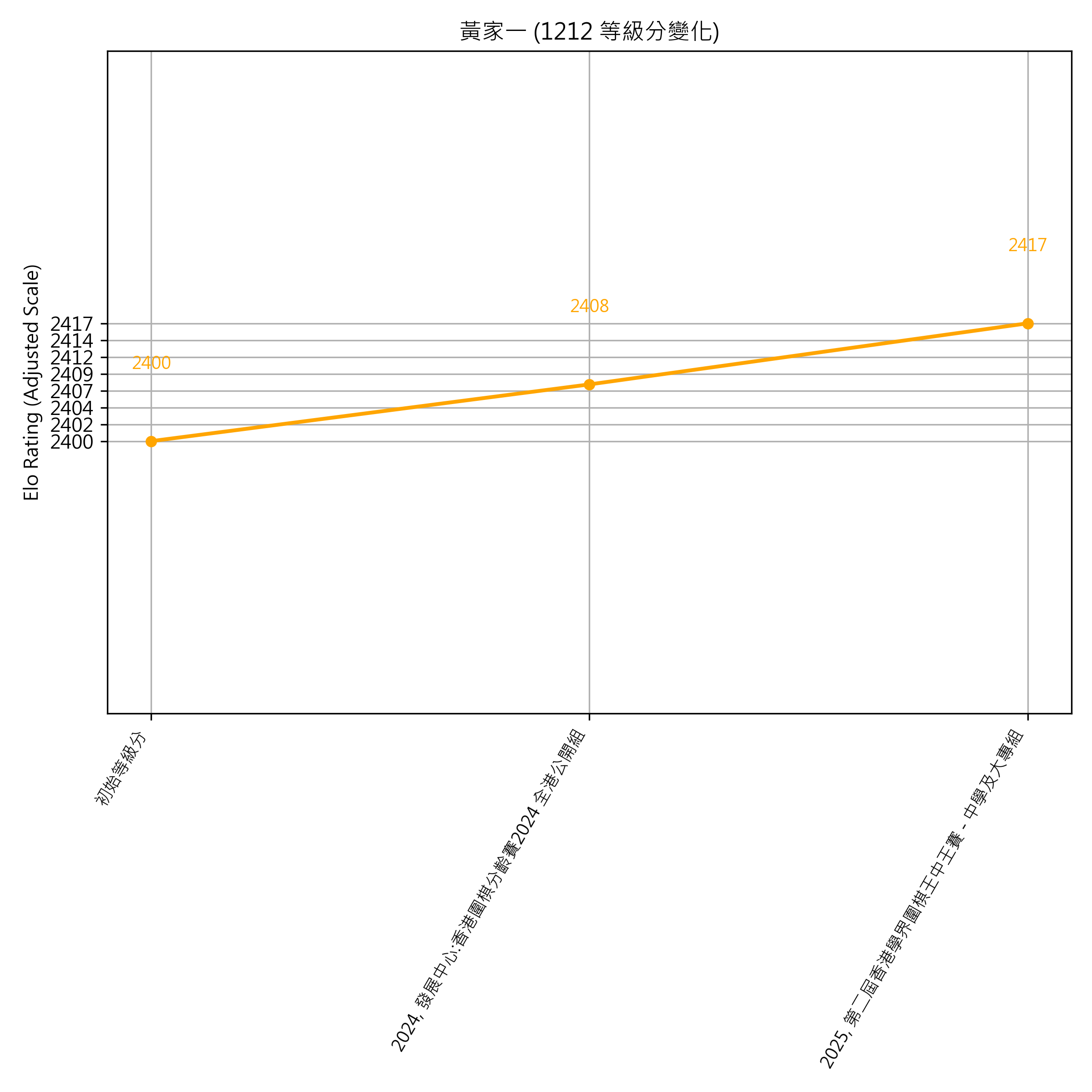 Go Poster_3_EN Cropped (1).png