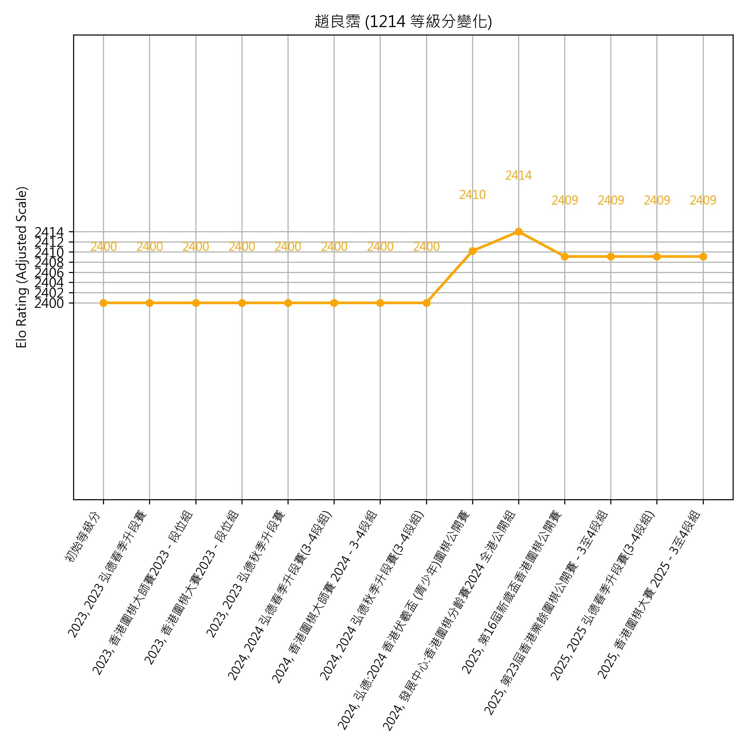 Go Poster_3_EN Cropped (1).png