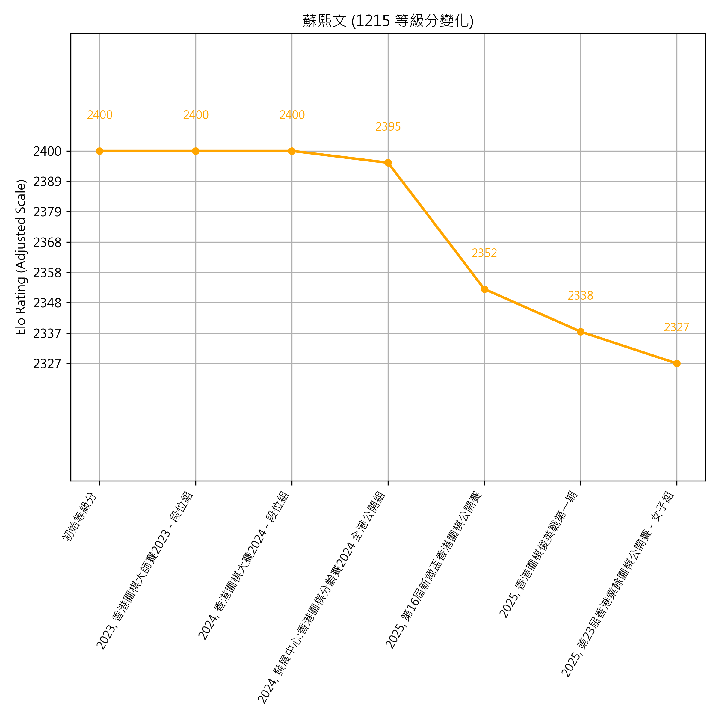 Go Poster_3_EN Cropped (1).png