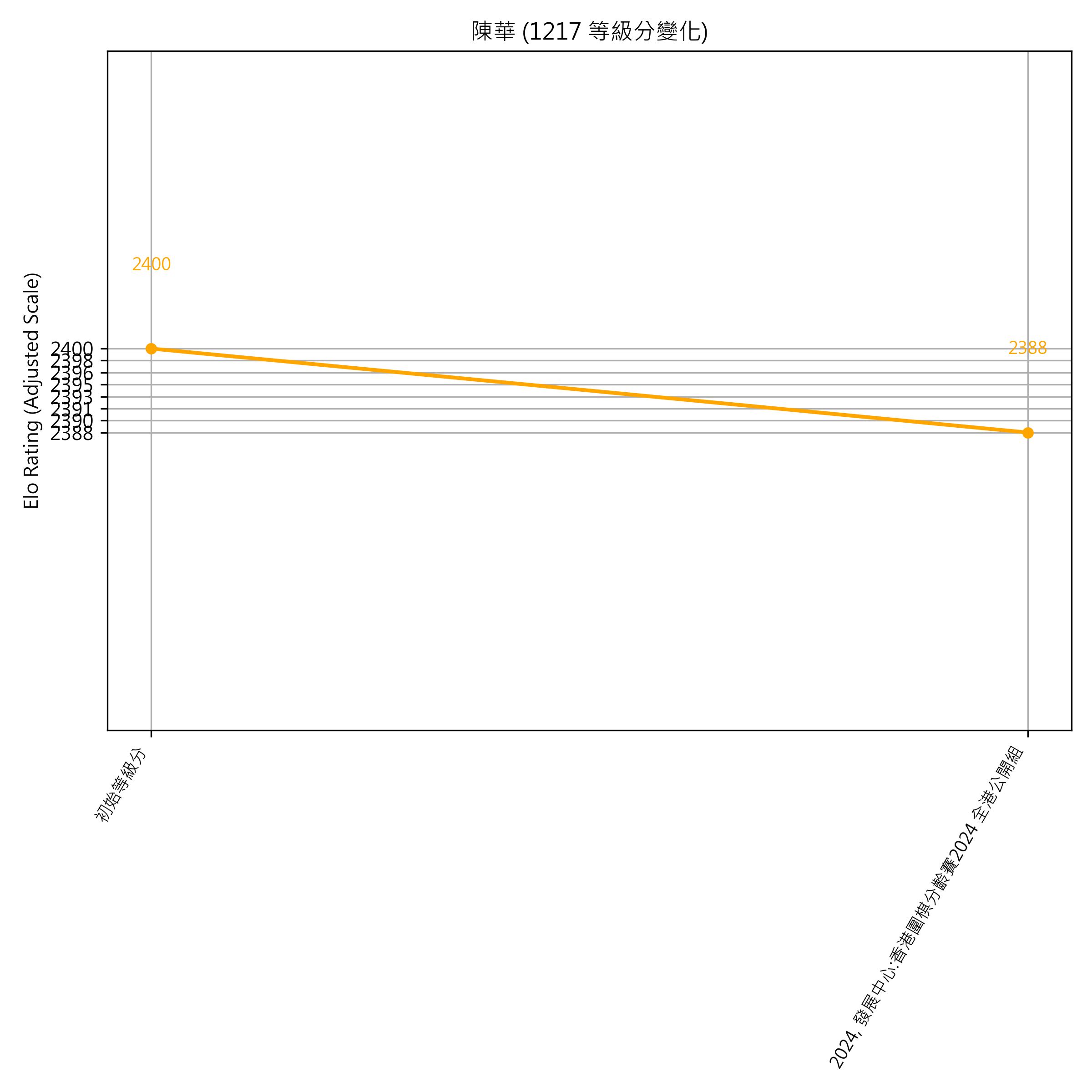 Go Poster_3_EN Cropped (1).png