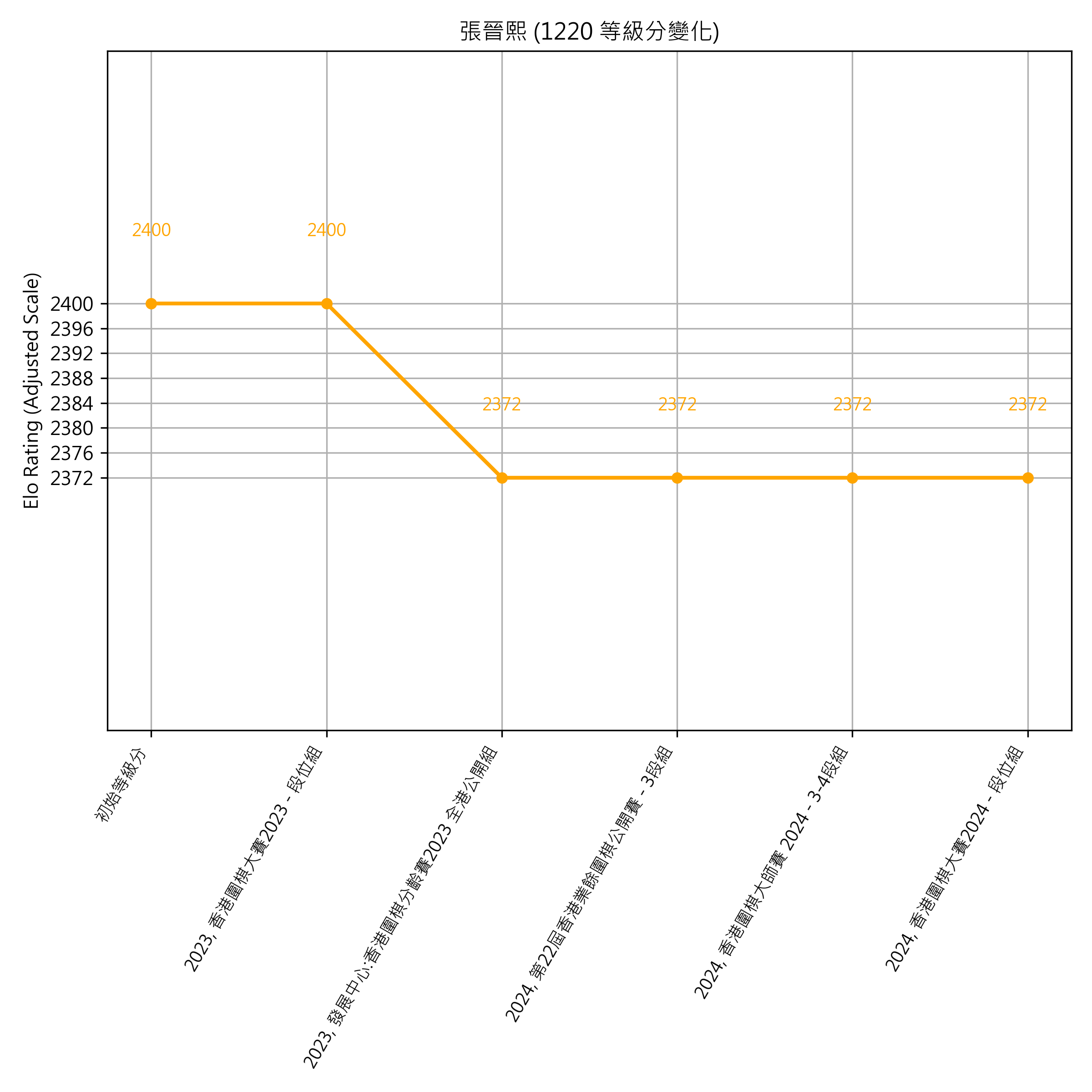 Go Poster_3_EN Cropped (1).png