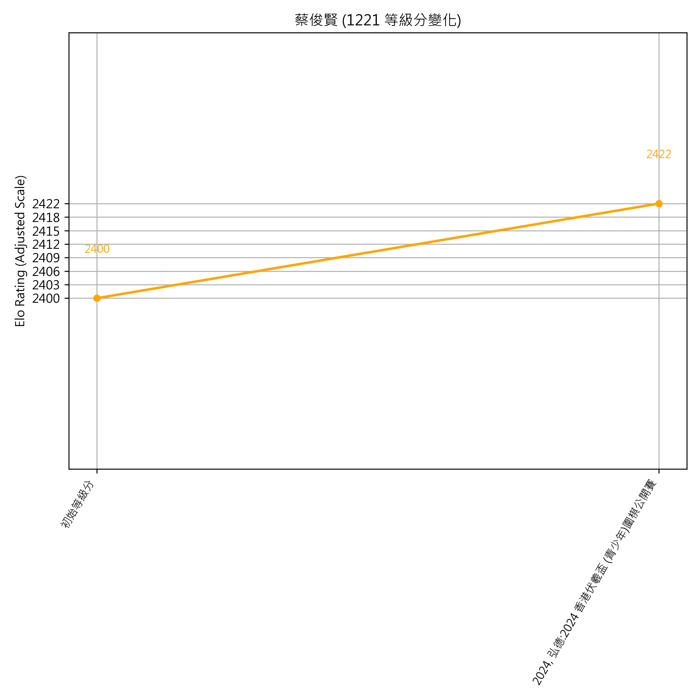 Go Poster_3_EN Cropped (1).png