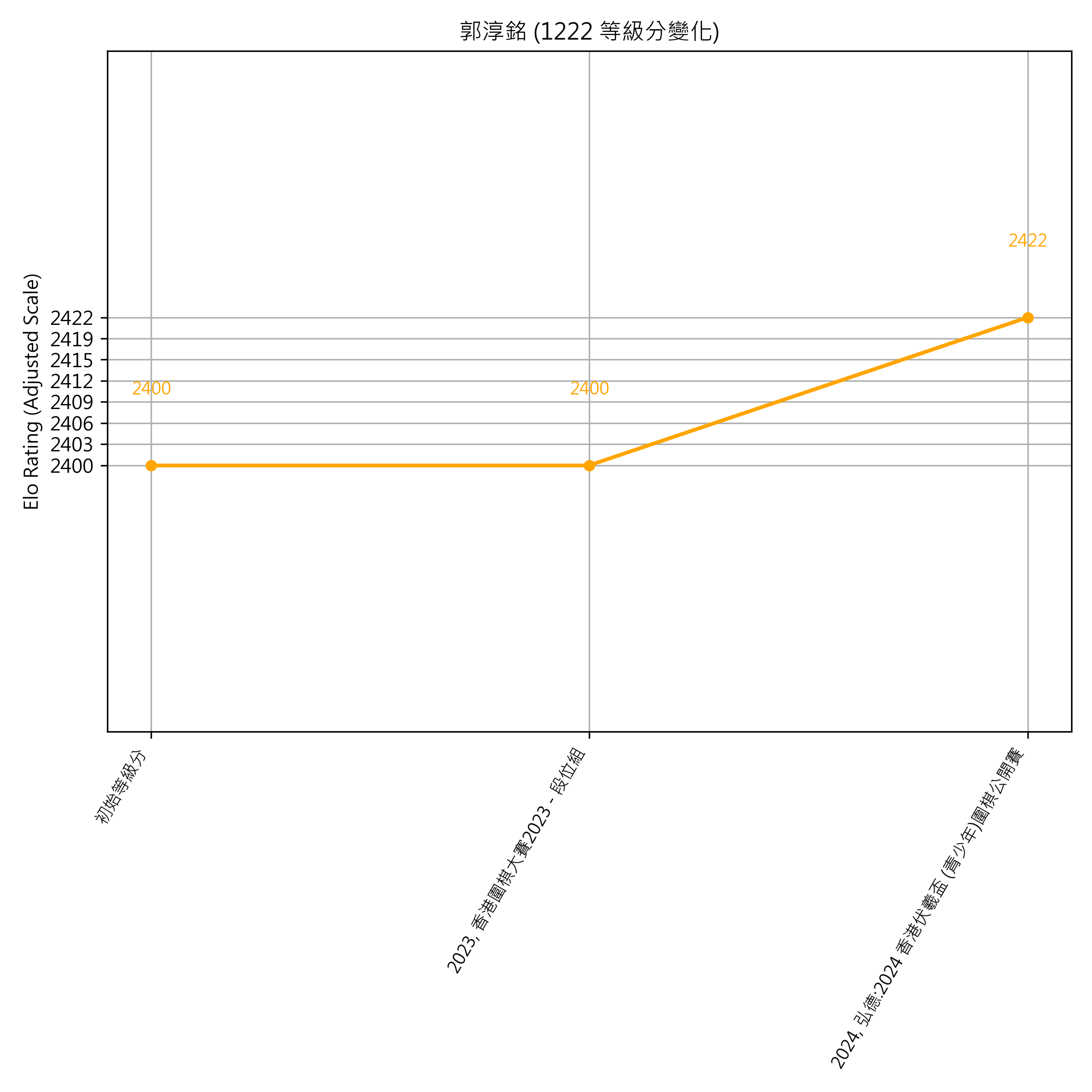 Go Poster_3_EN Cropped (1).png