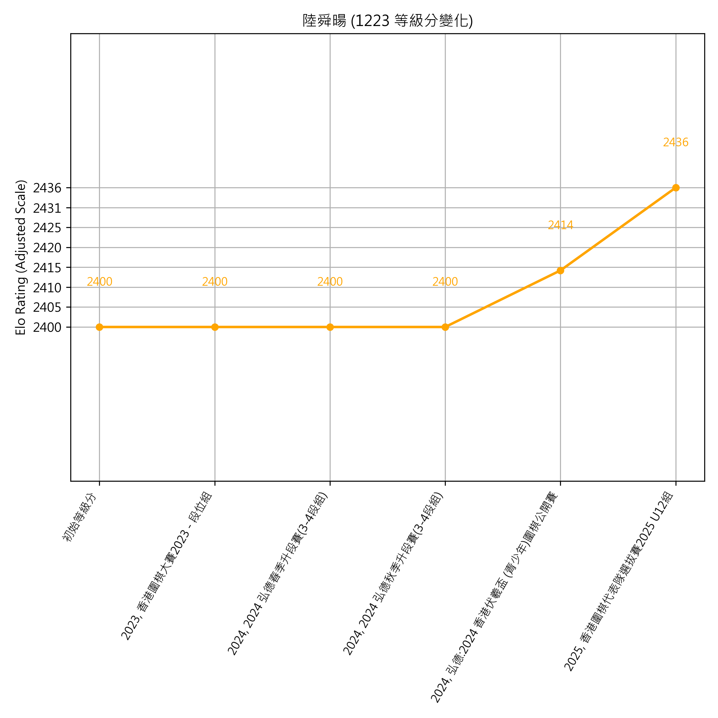 Go Poster_3_EN Cropped (1).png