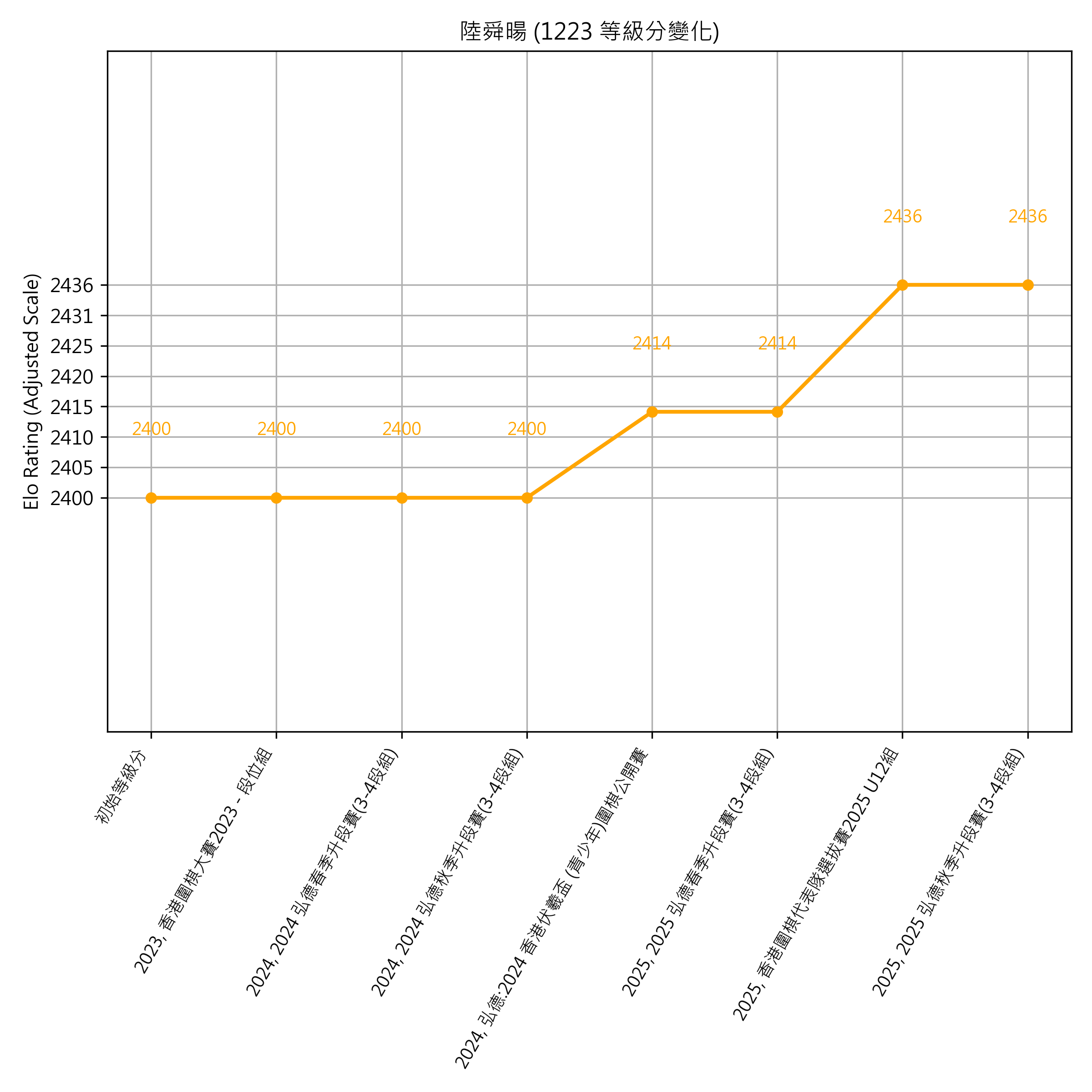 Go Poster_3_EN Cropped (1).png