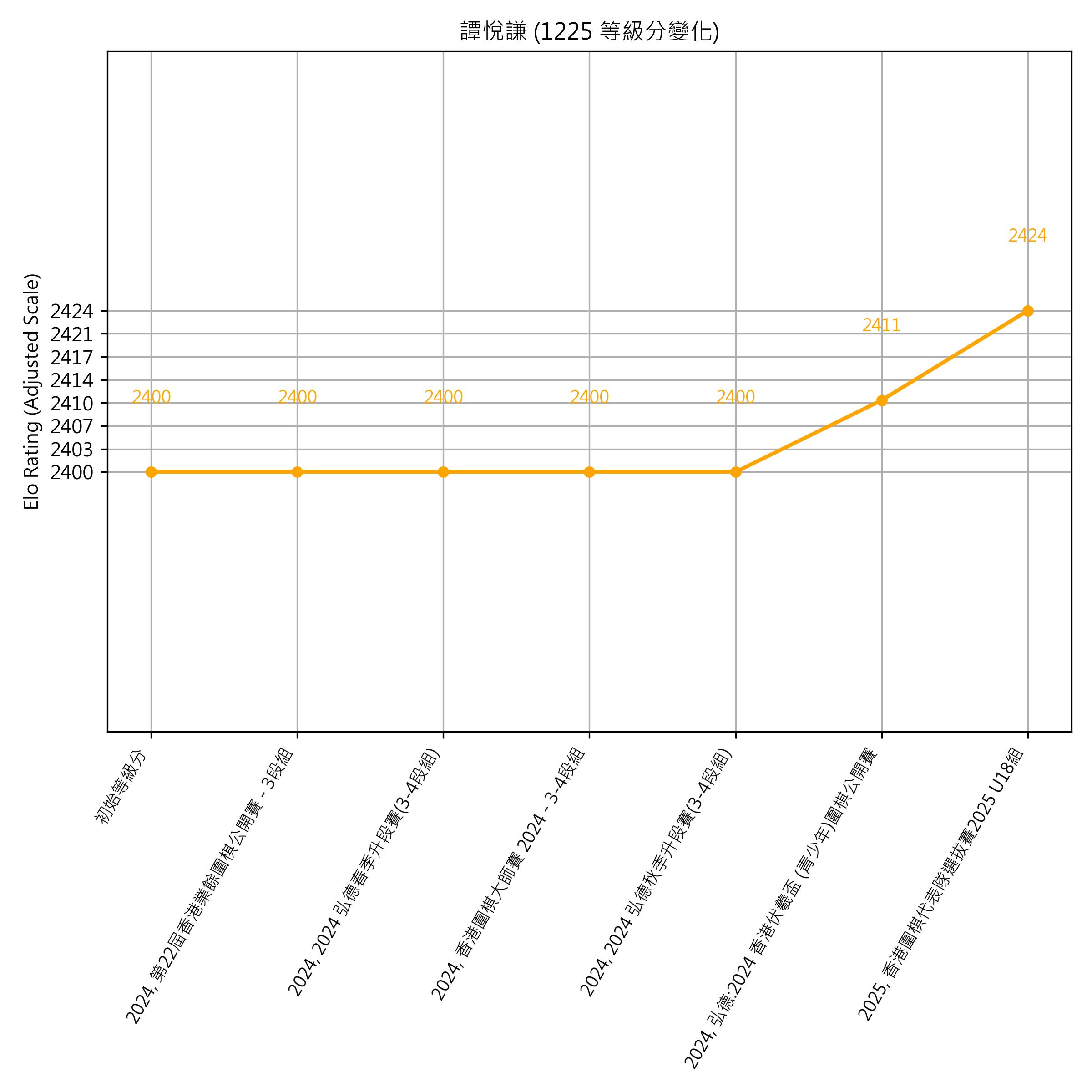 Go Poster_3_EN Cropped (1).png