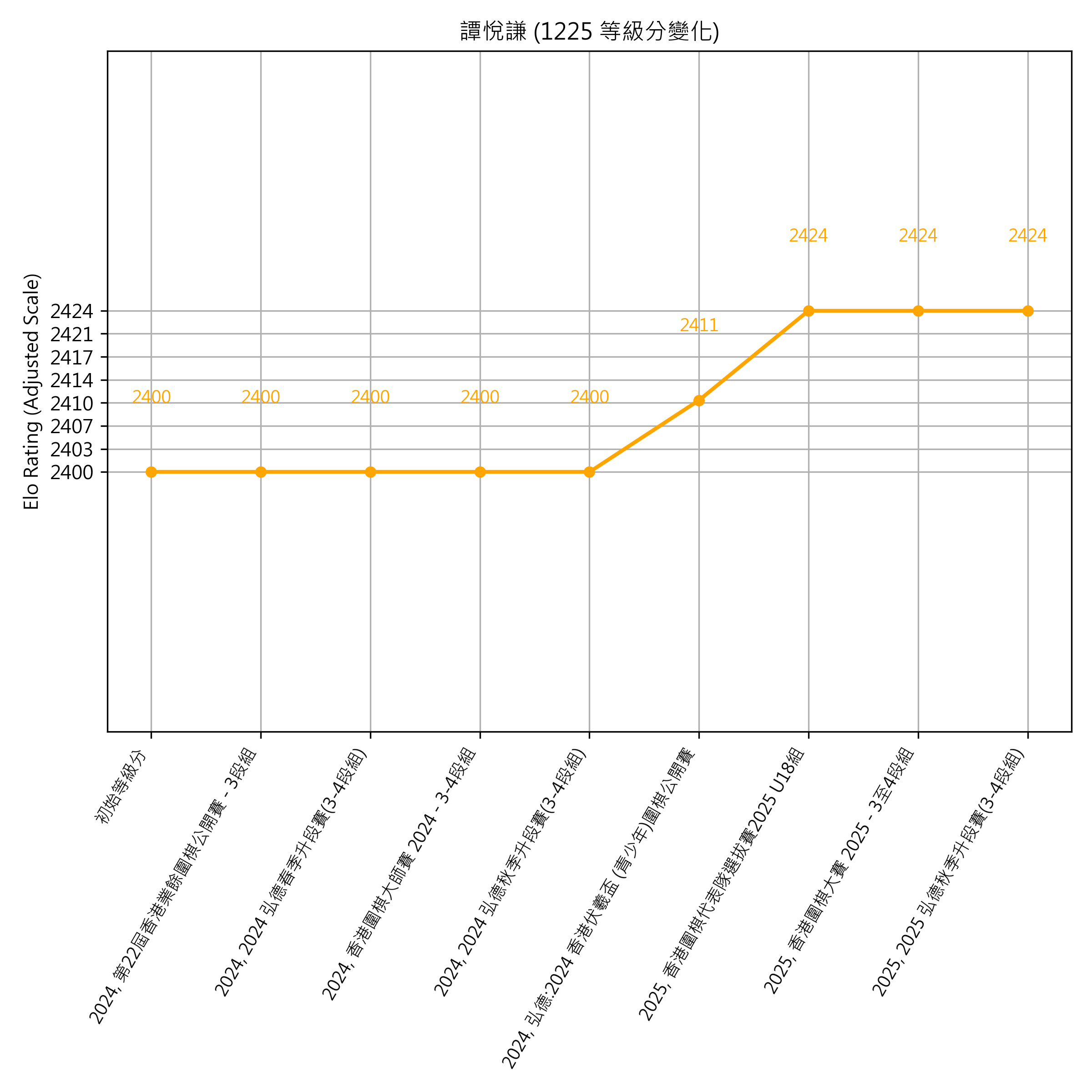 Go Poster_3_EN Cropped (1).png