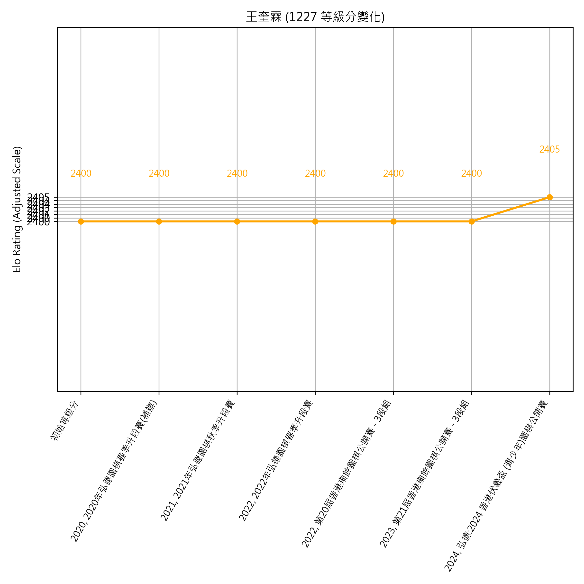 Go Poster_3_EN Cropped (1).png