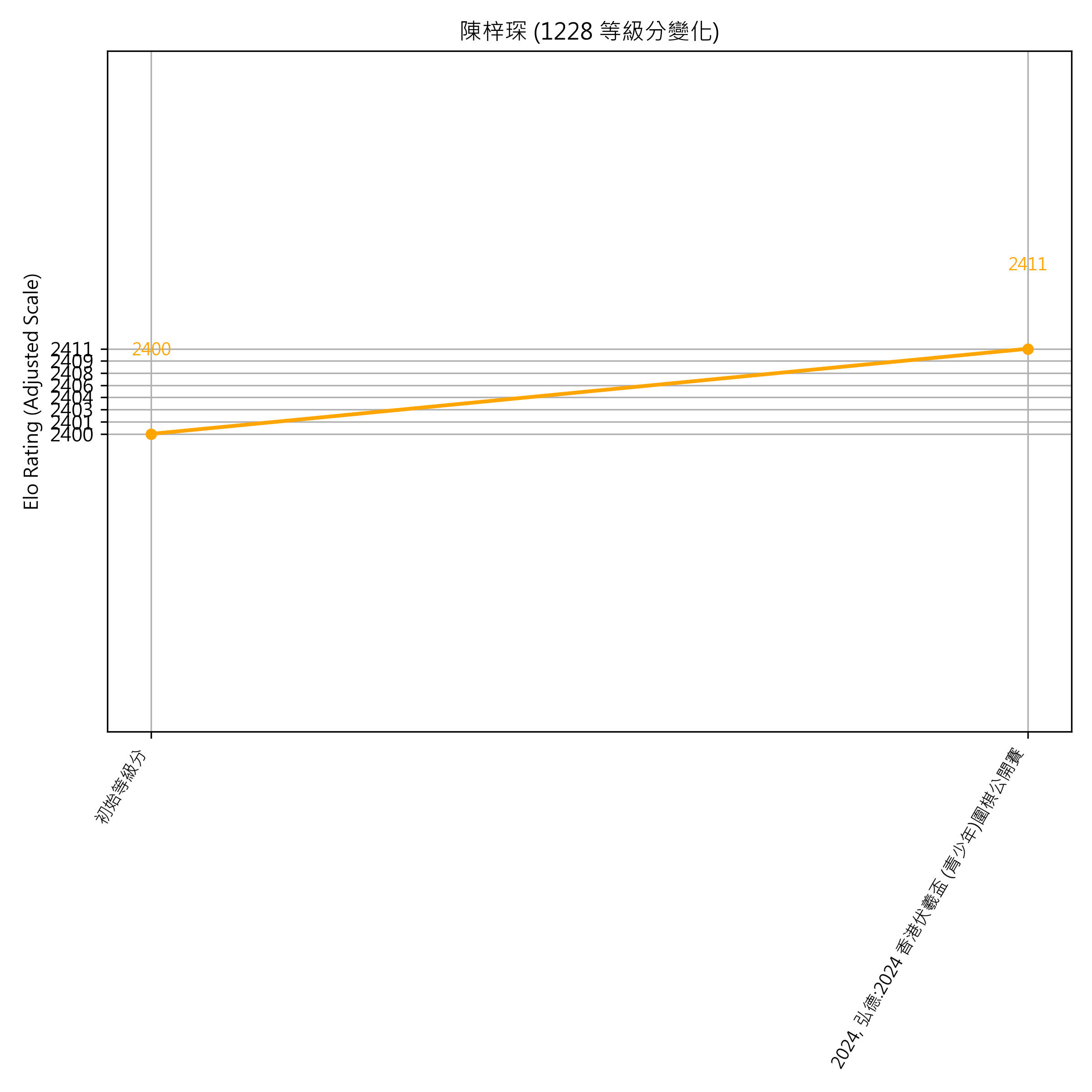 Go Poster_3_EN Cropped (1).png