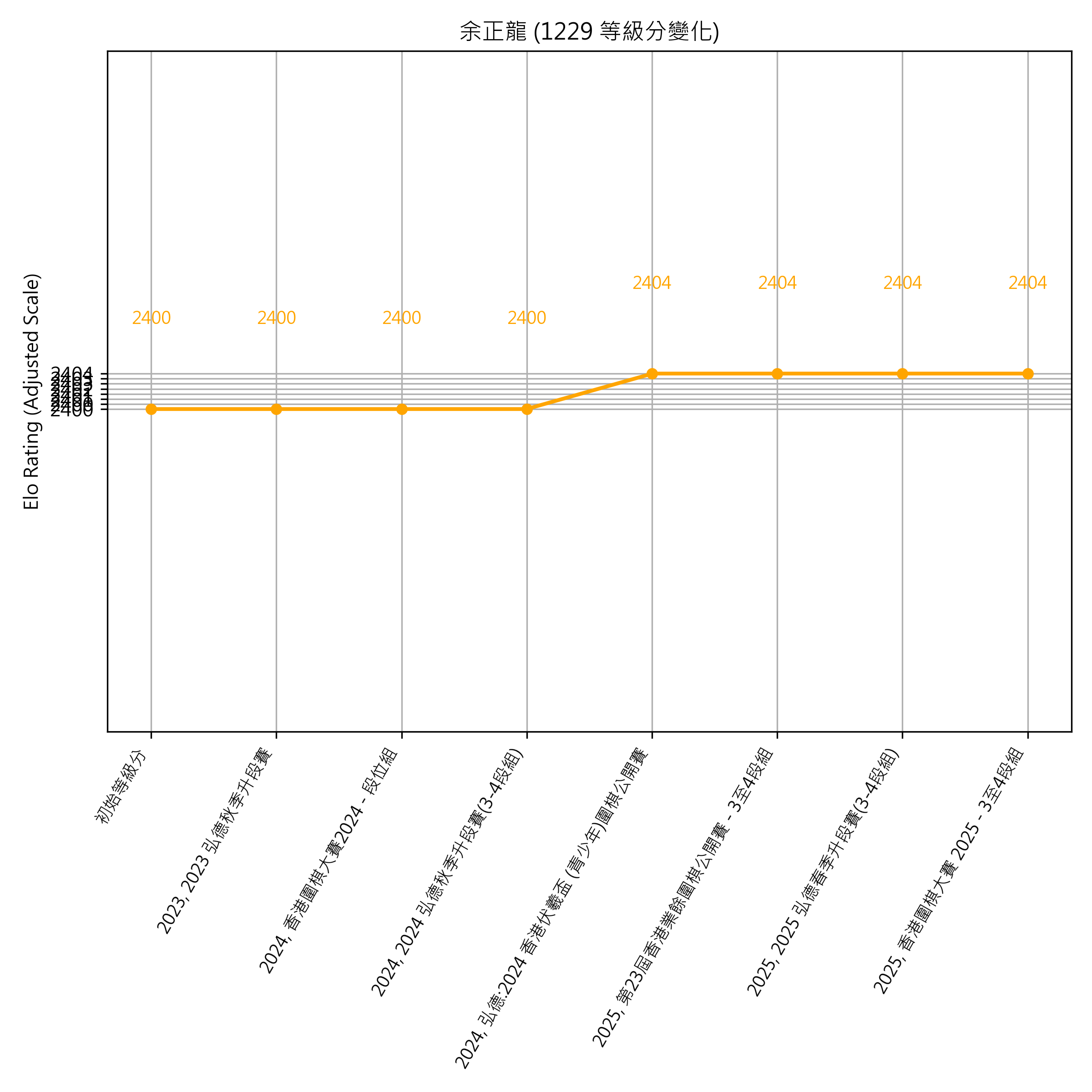 Go Poster_3_EN Cropped (1).png