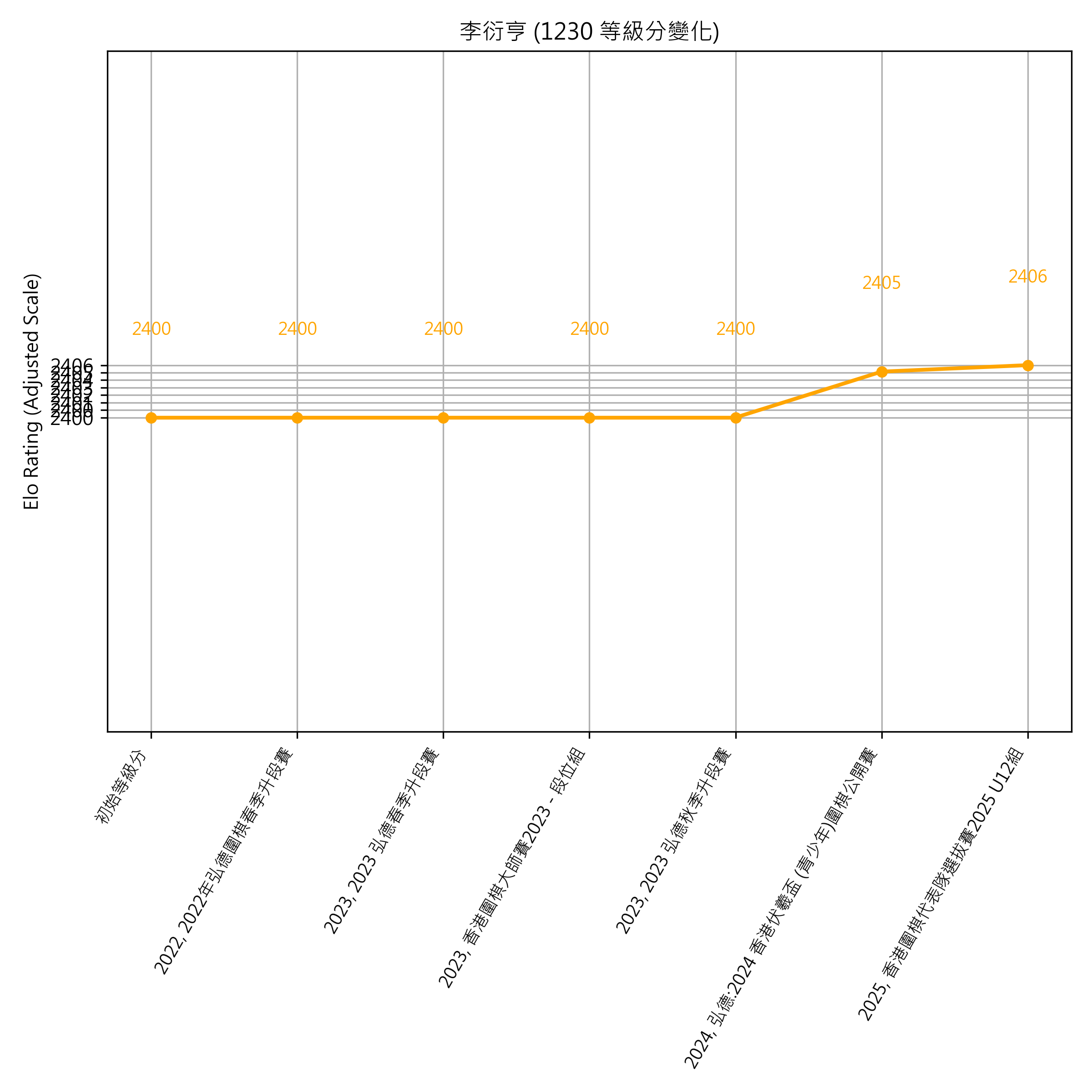 Go Poster_3_EN Cropped (1).png