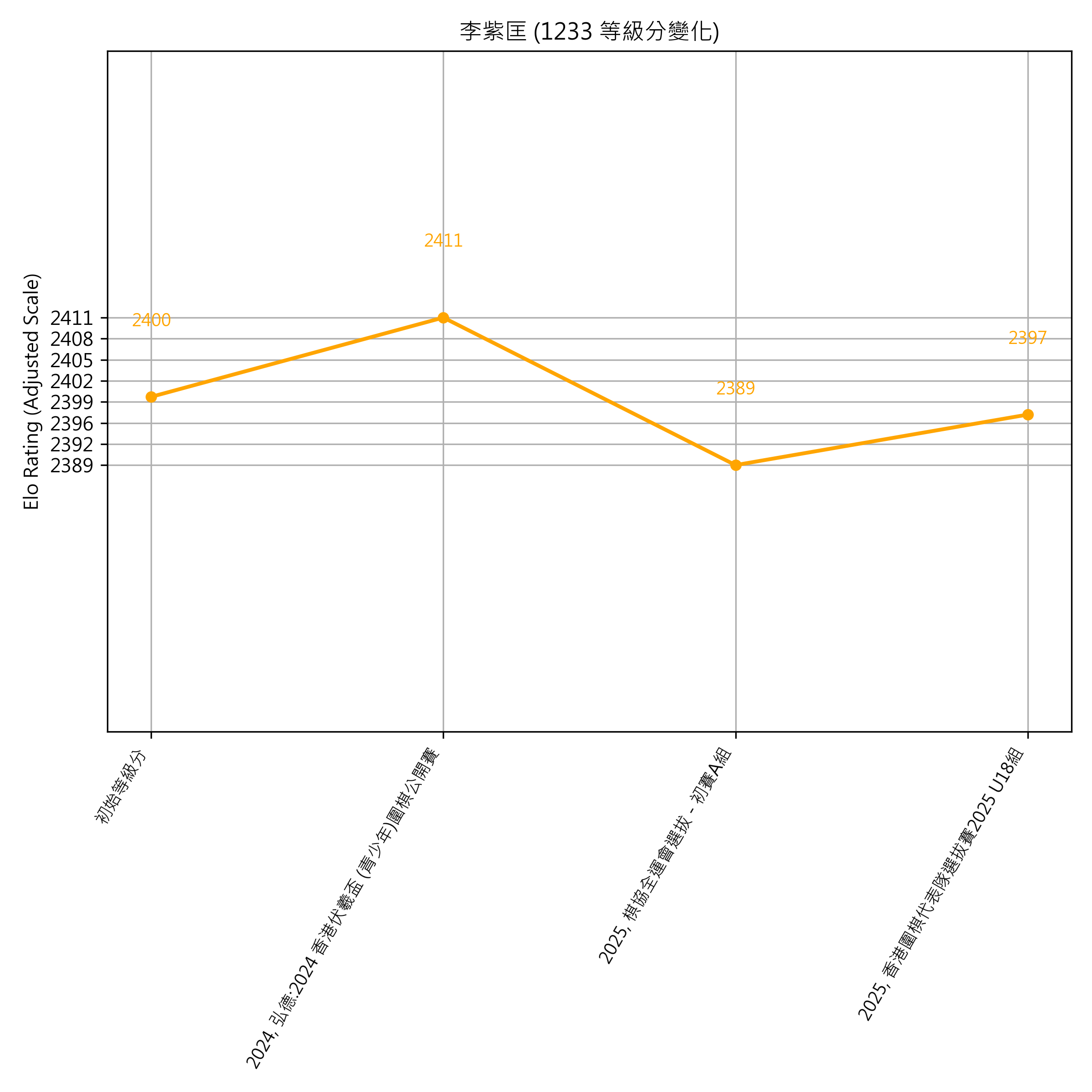 Go Poster_3_EN Cropped (1).png