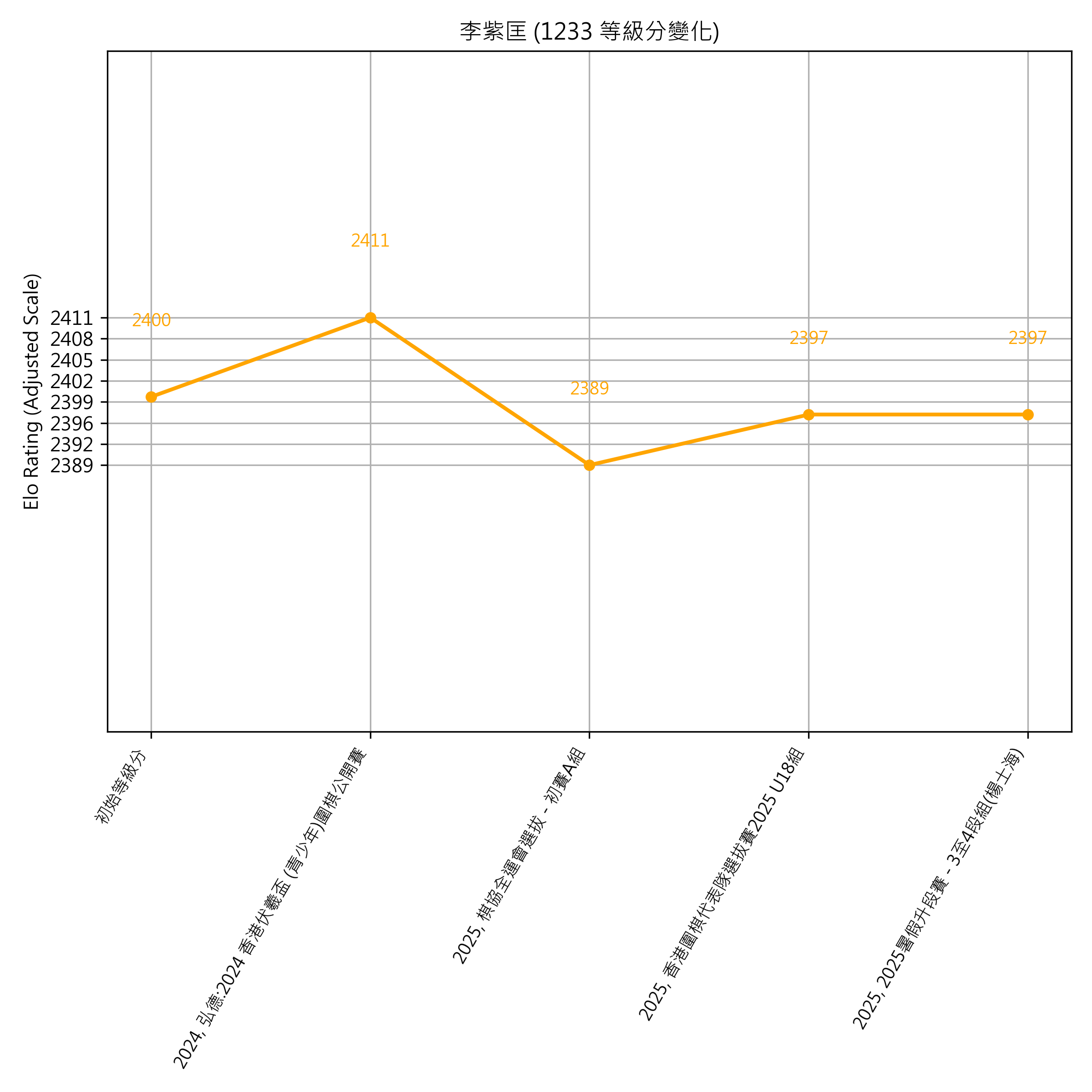 Go Poster_3_EN Cropped (1).png