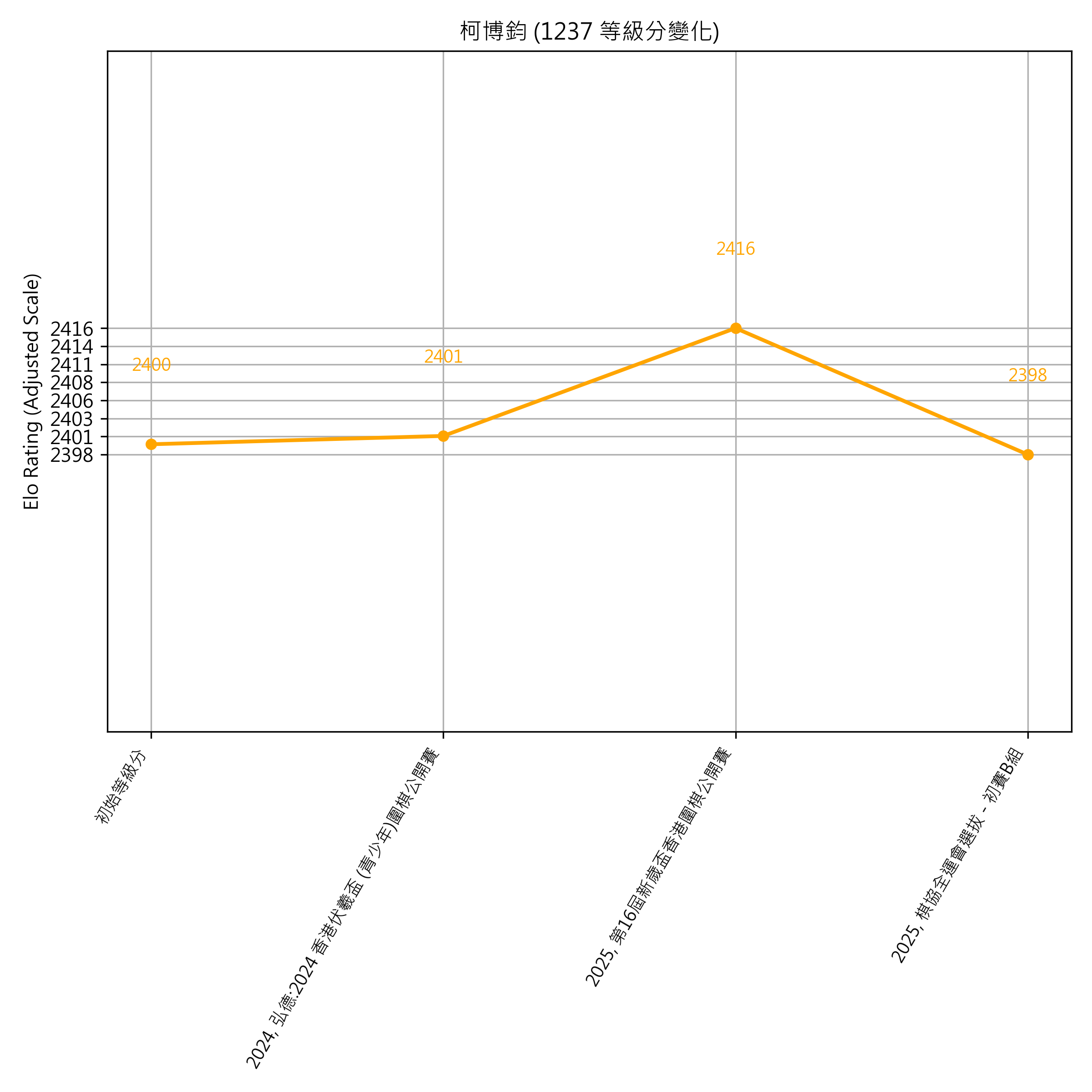 Go Poster_3_EN Cropped (1).png