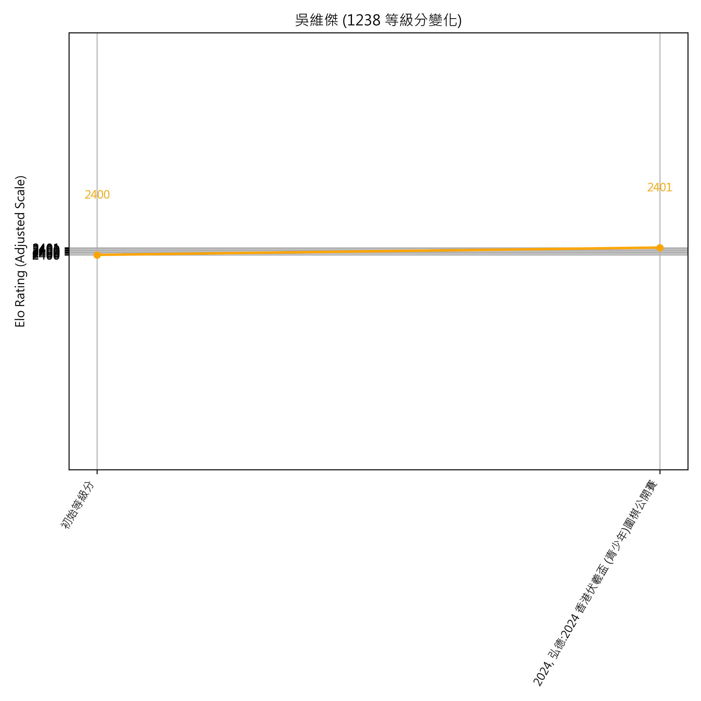 Go Poster_3_EN Cropped (1).png