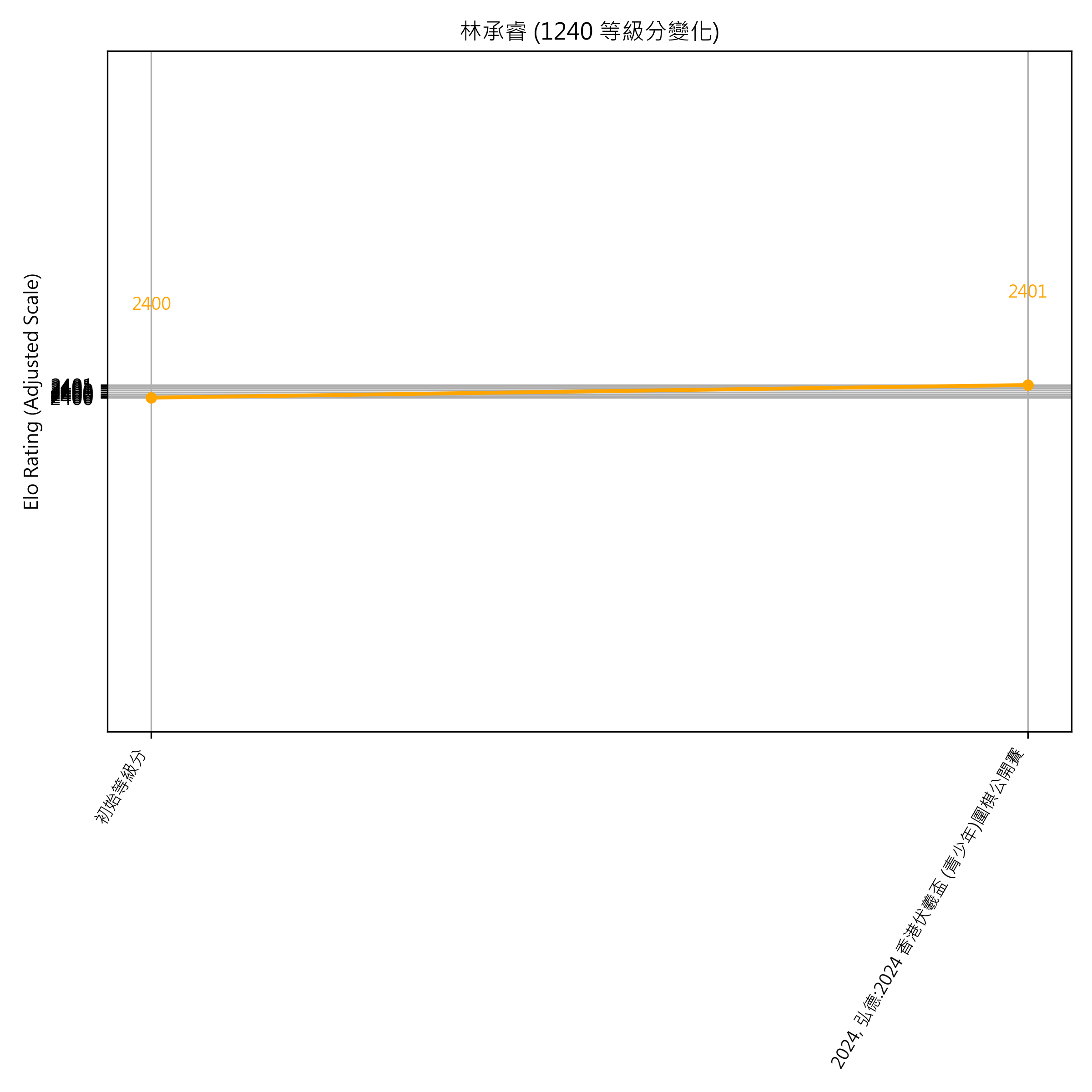 Go Poster_3_EN Cropped (1).png