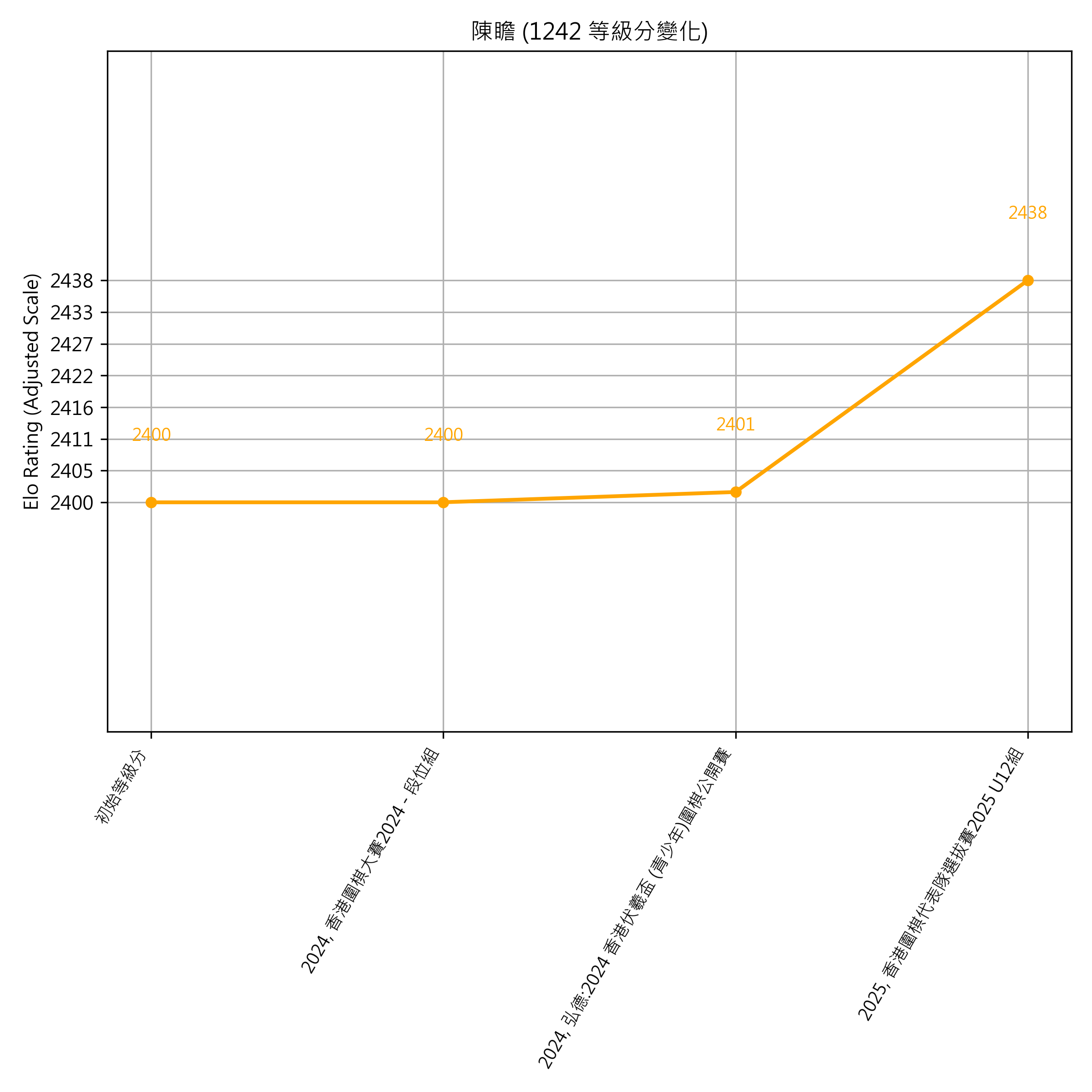 Go Poster_3_EN Cropped (1).png