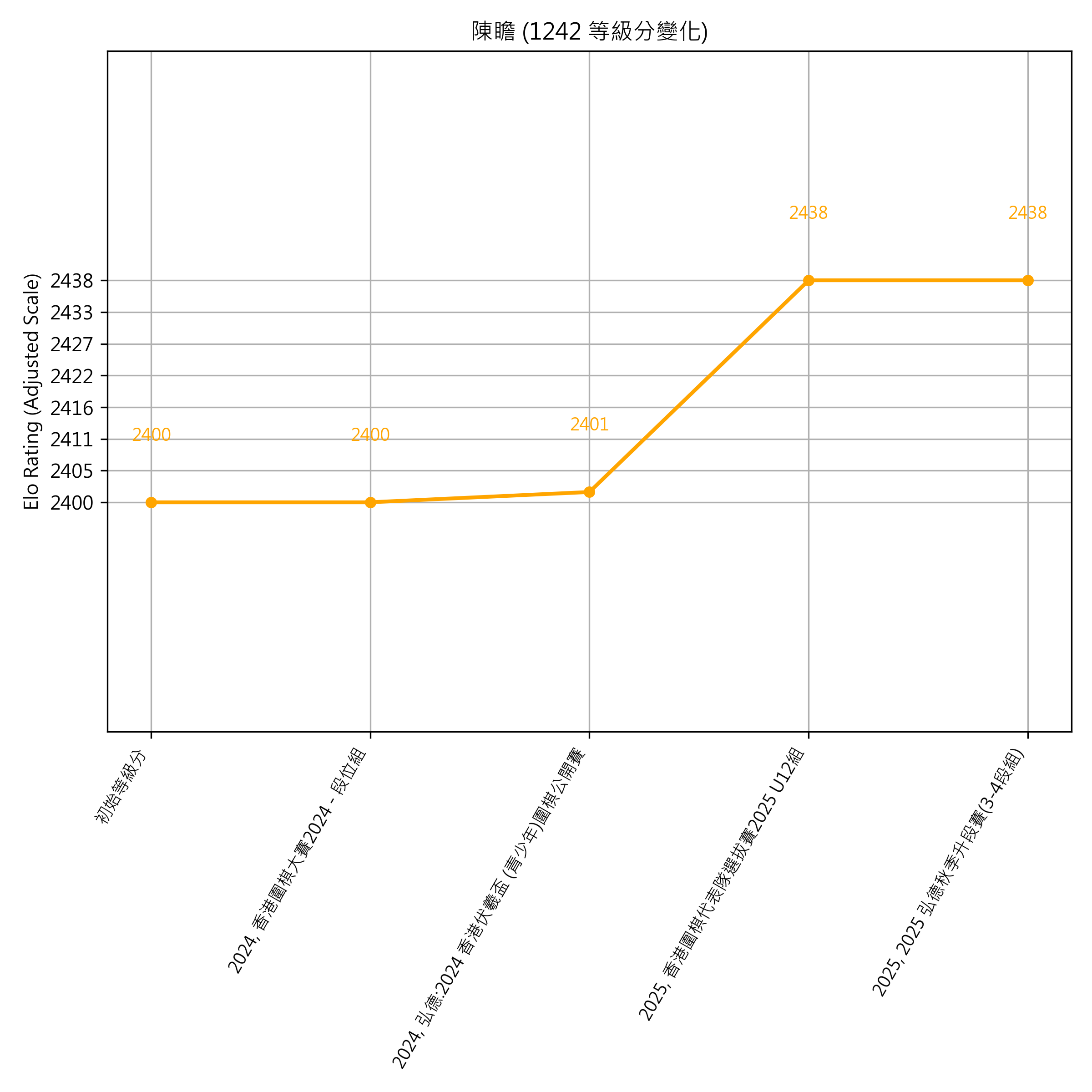 Go Poster_3_EN Cropped (1).png