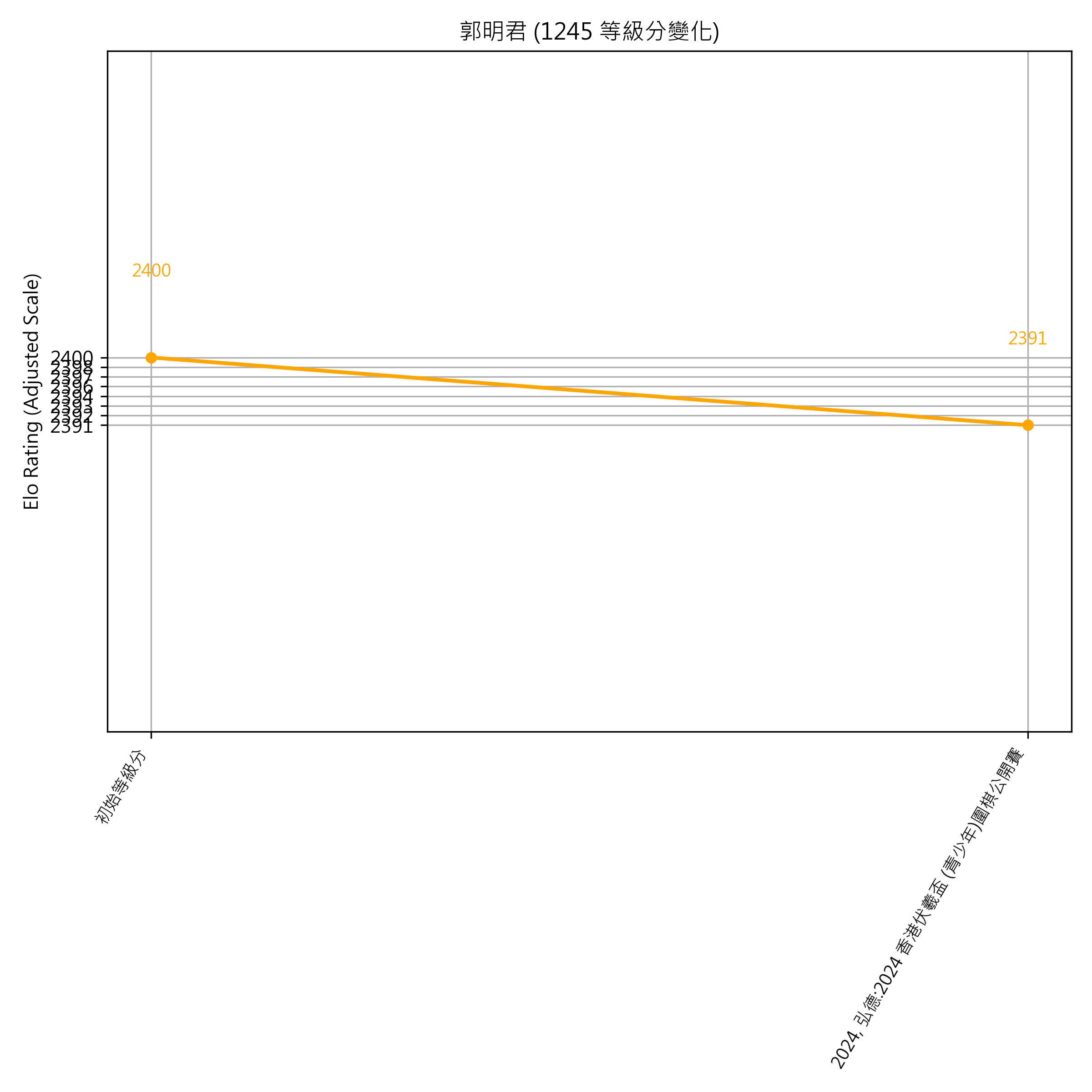 Go Poster_3_EN Cropped (1).png