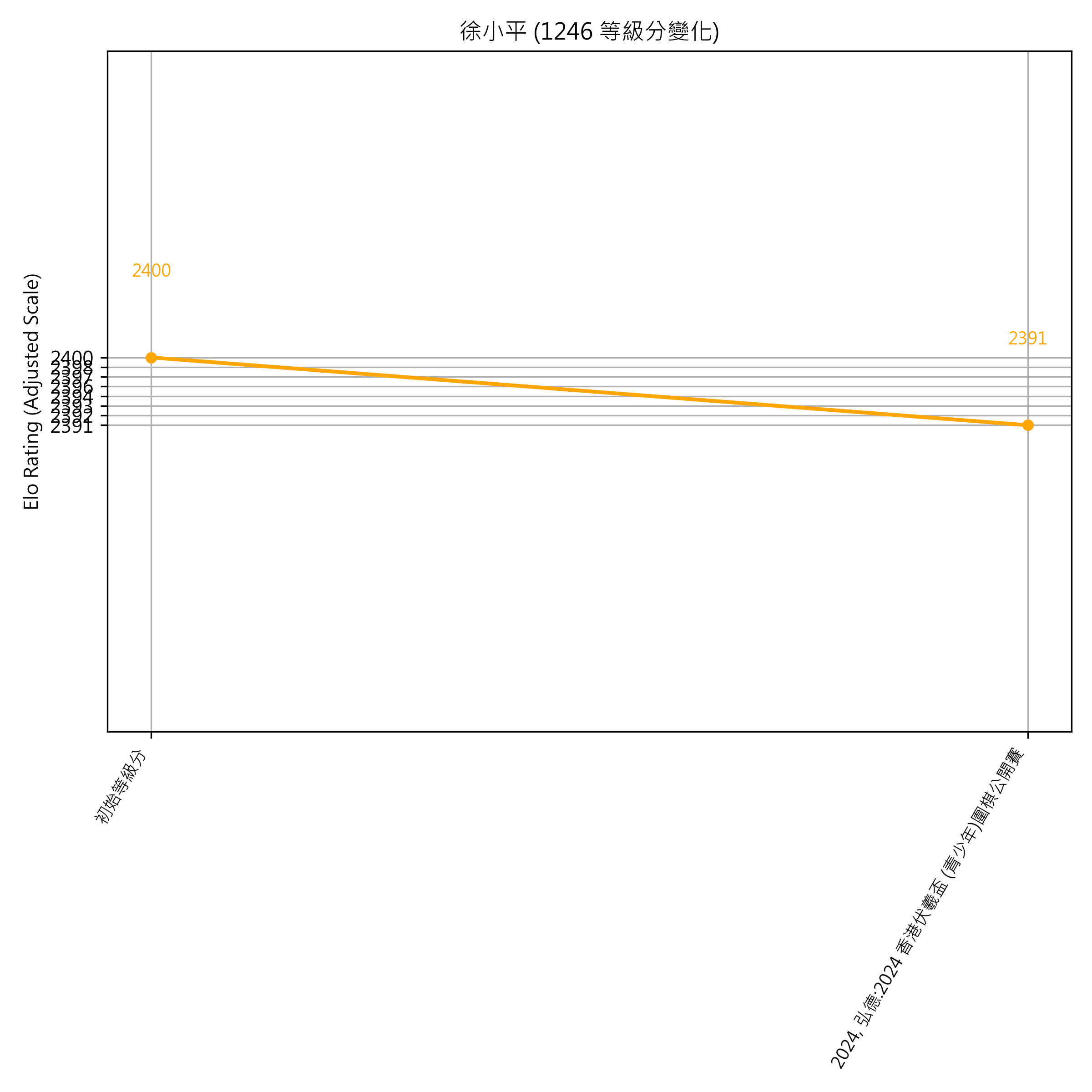 Go Poster_3_EN Cropped (1).png