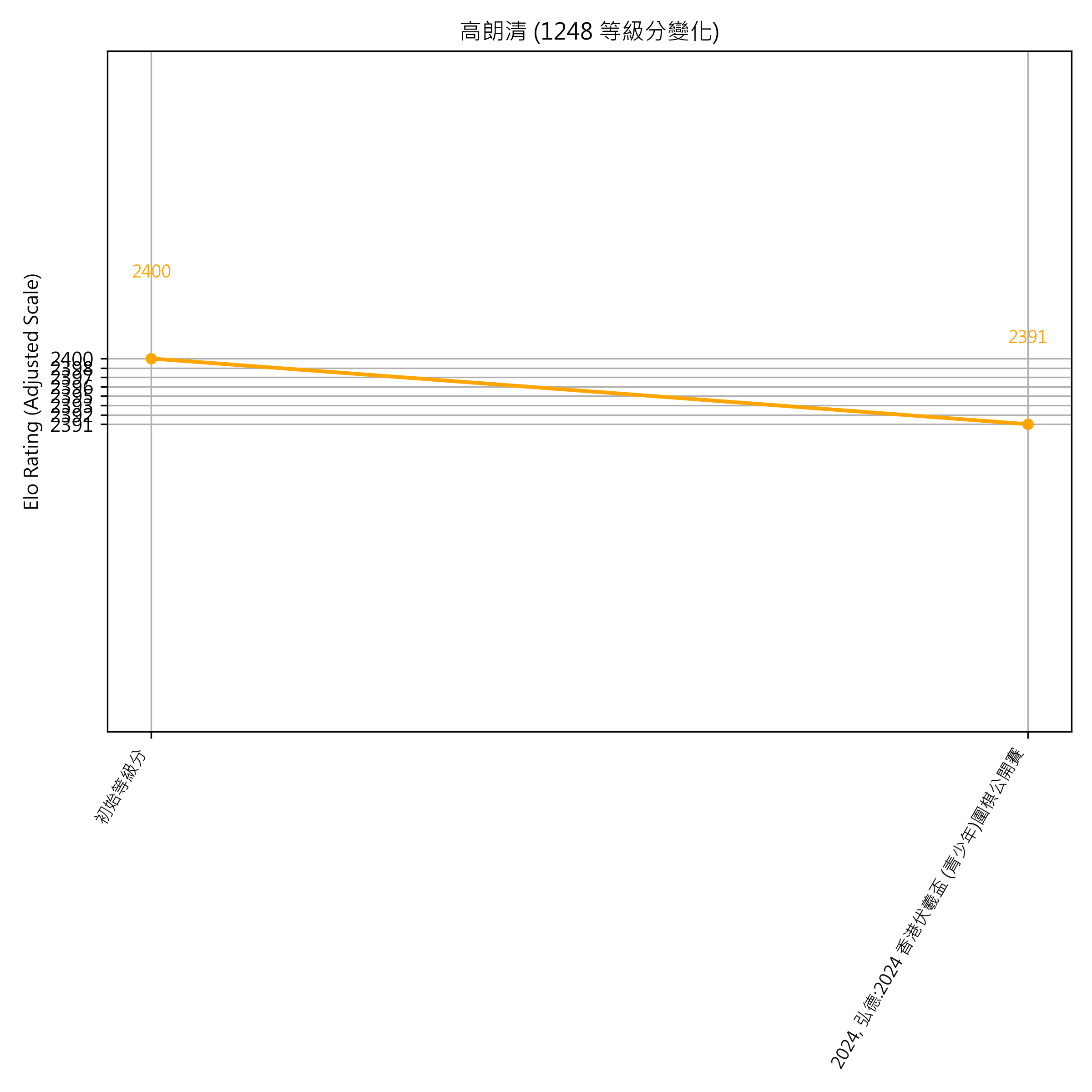 Go Poster_3_EN Cropped (1).png