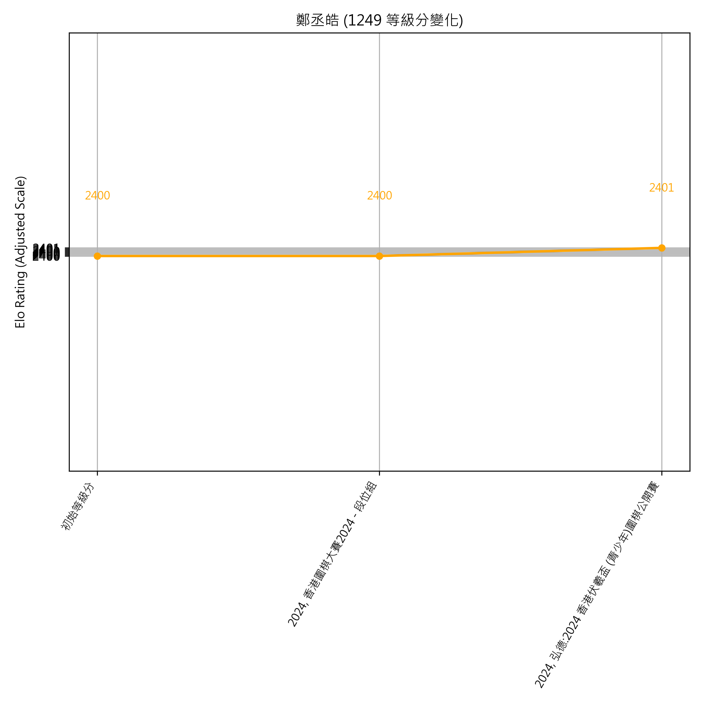 Go Poster_3_EN Cropped (1).png