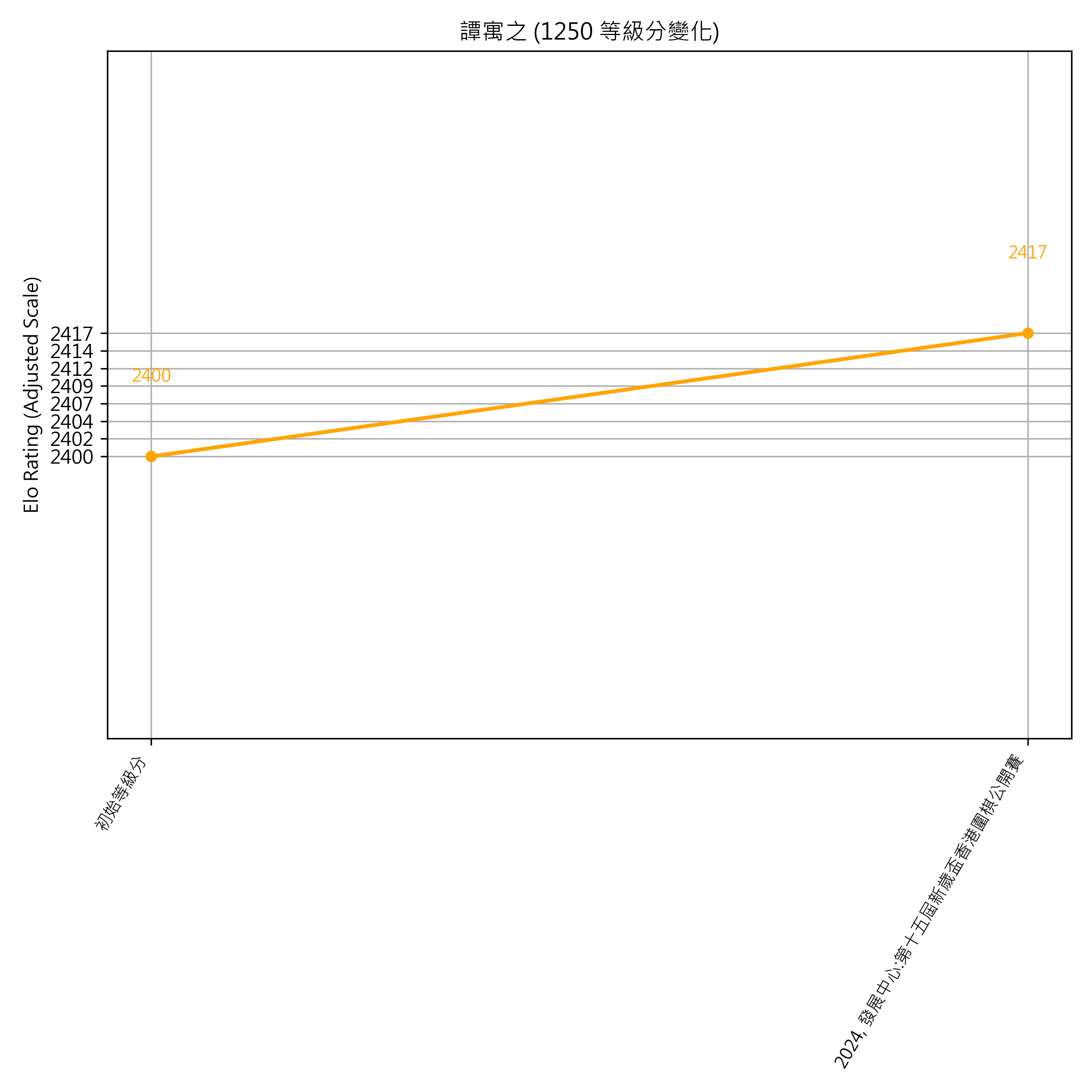 Go Poster_3_EN Cropped (1).png