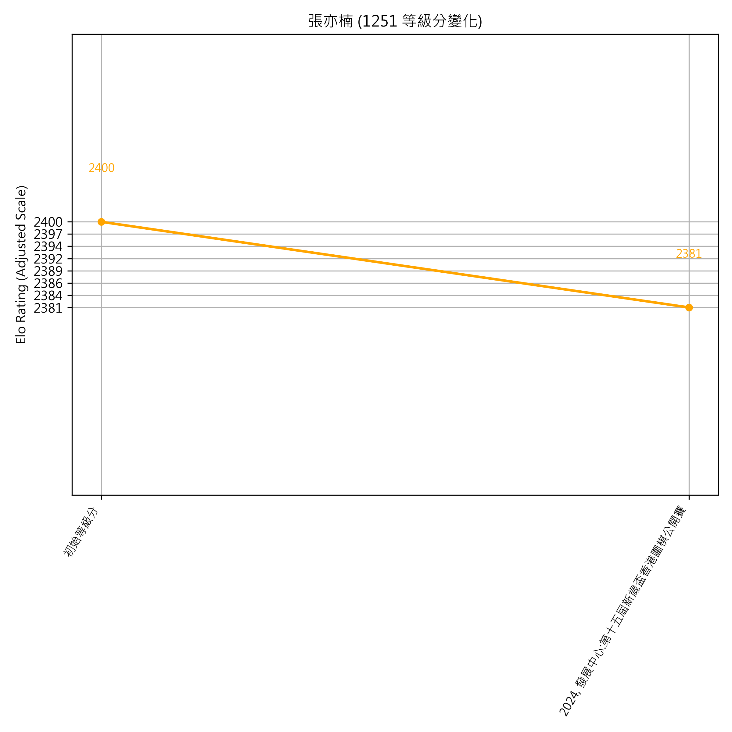 Go Poster_3_EN Cropped (1).png