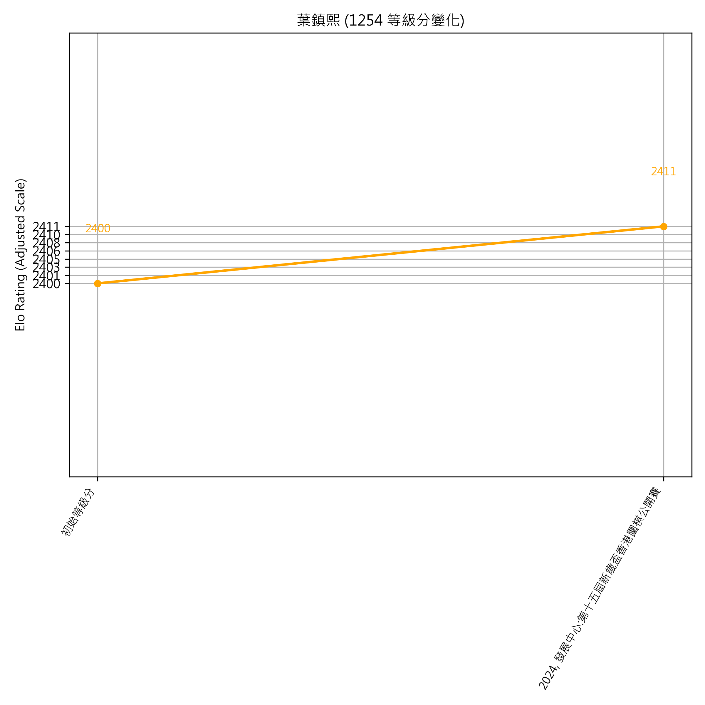 Go Poster_3_EN Cropped (1).png