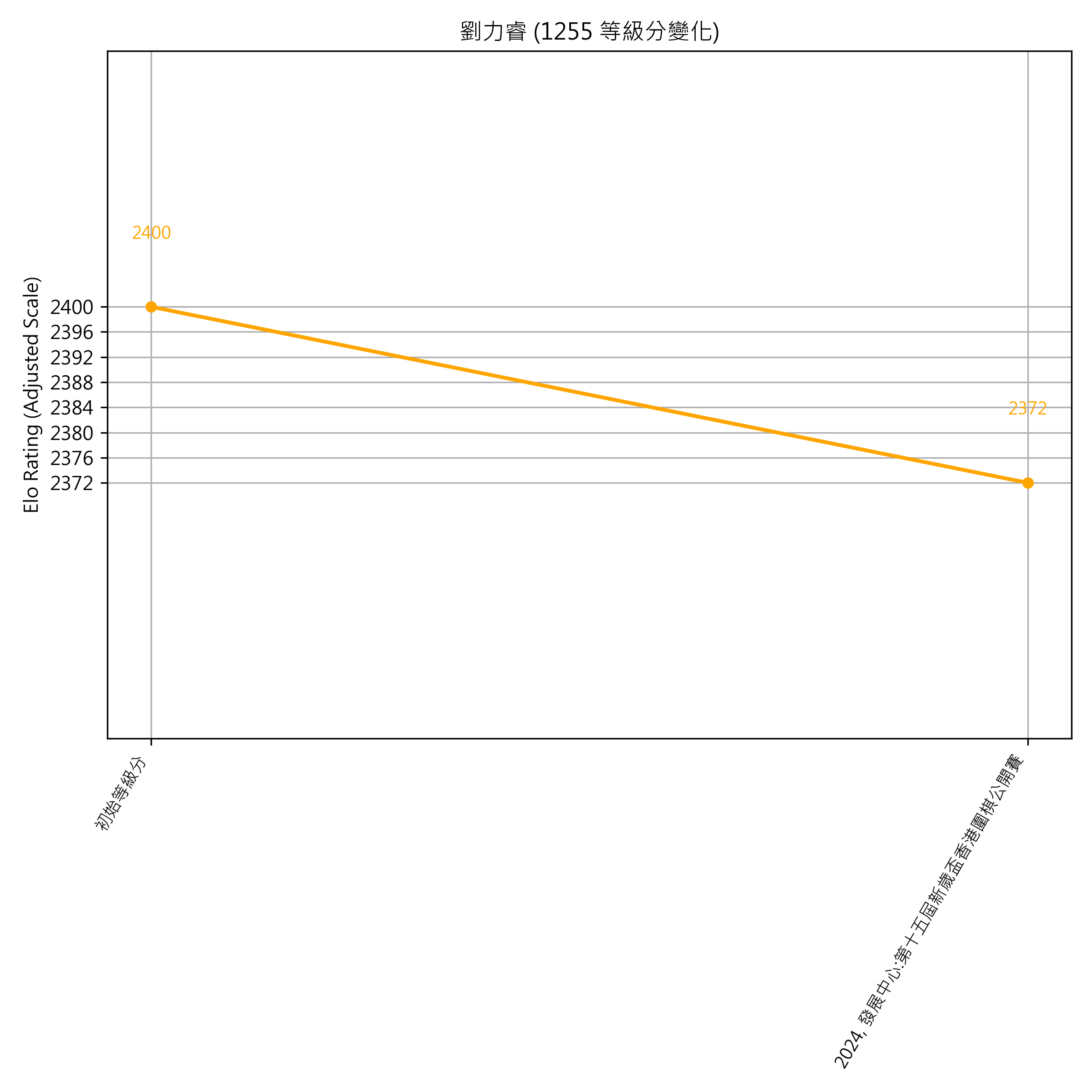 Go Poster_3_EN Cropped (1).png