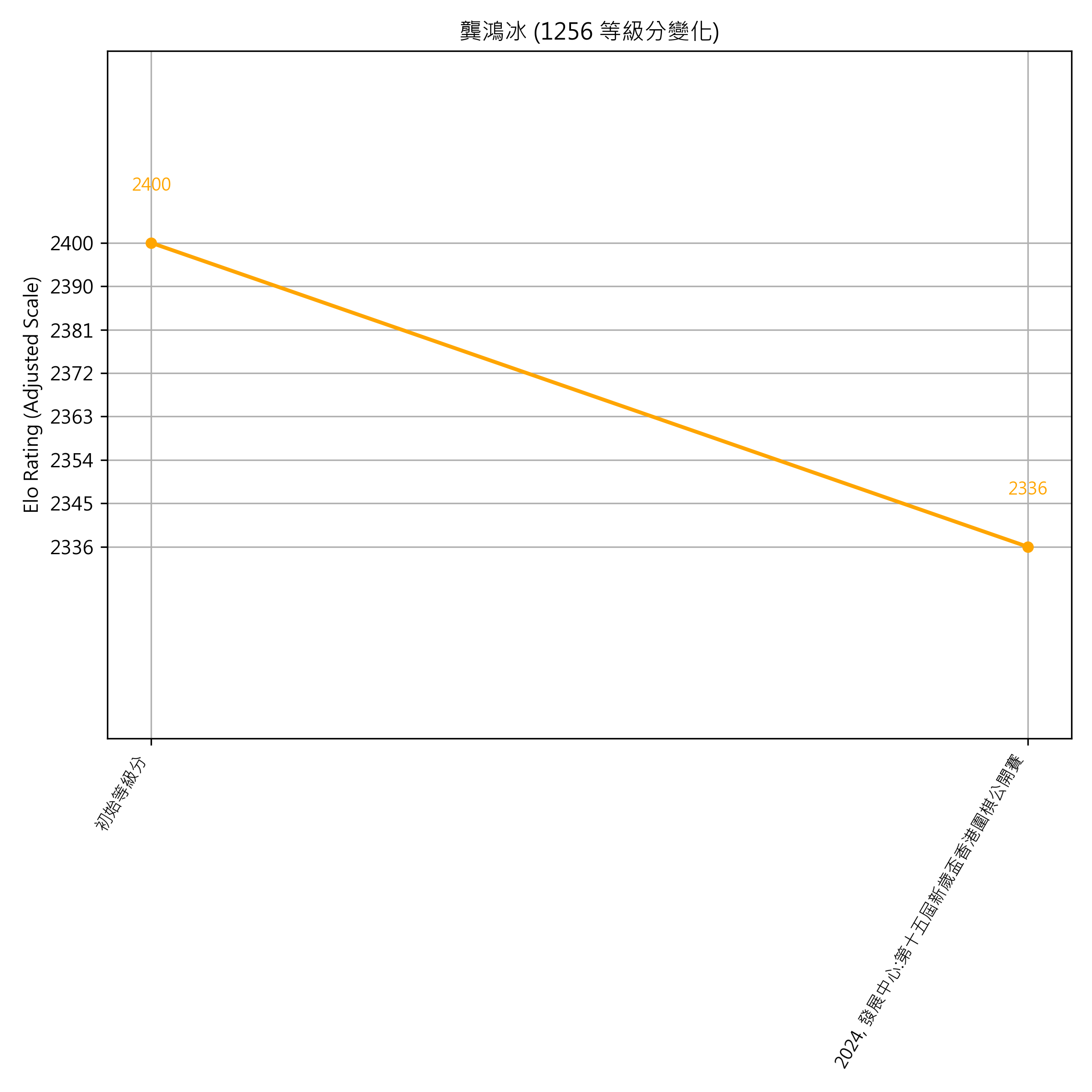 Go Poster_3_EN Cropped (1).png